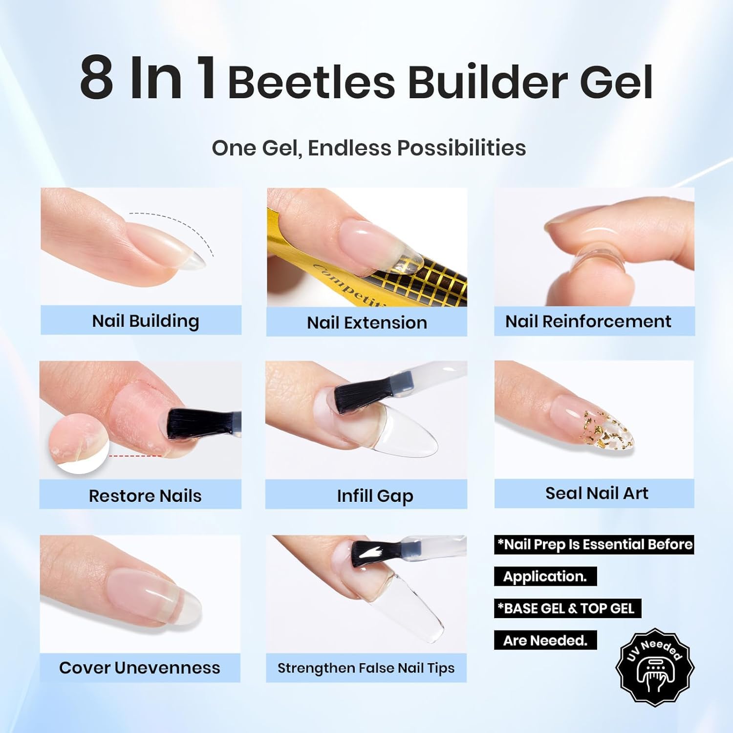 Beetles Builder Gel & Base and Top Coat, 3Pcs 7.5ml | Builer Gel for Setting Shine Finish and Long Lasting, Soak Off