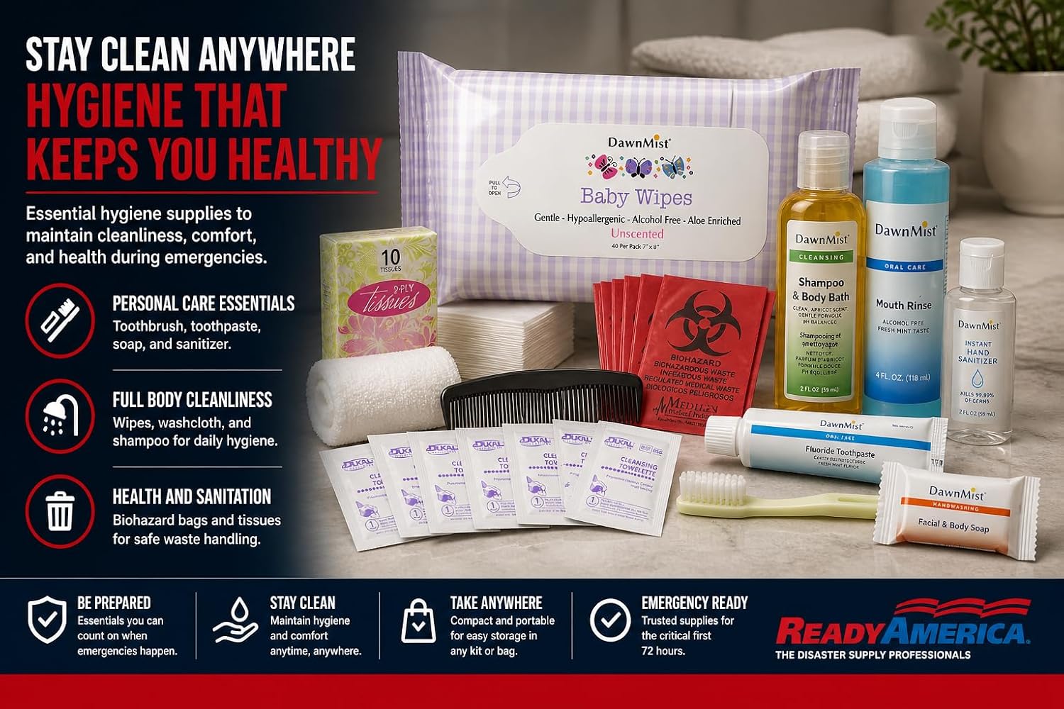 72 Hour Elite Emergency Kit, 2-Person, 3-Day Backpack, Includes First Aid Kit, Survival Blanket, Emergency Food
