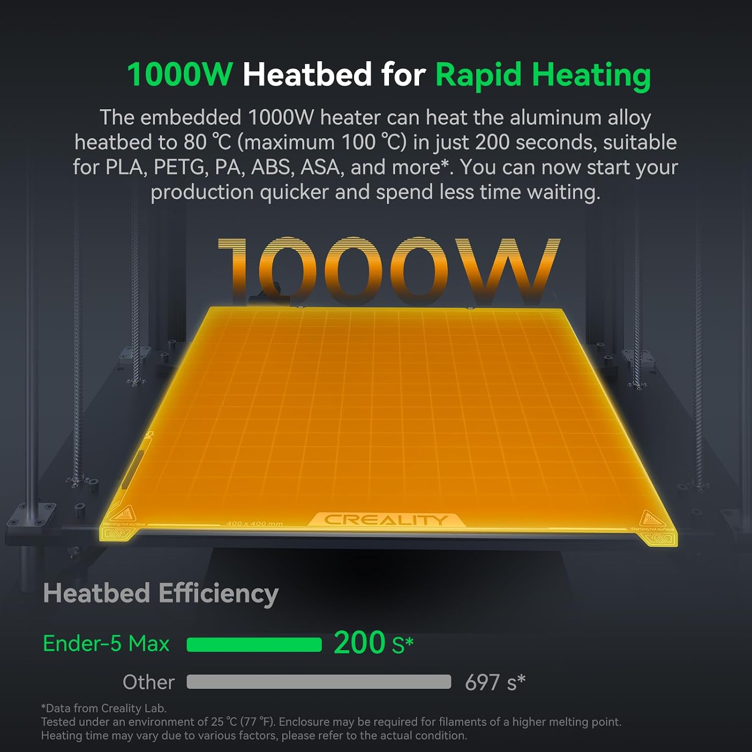 Ender 5 Max 3D Printer 400×400×400mm Large Build Volume, 700mm/s Fast Printing Speed, 64-Point Auto Leveling