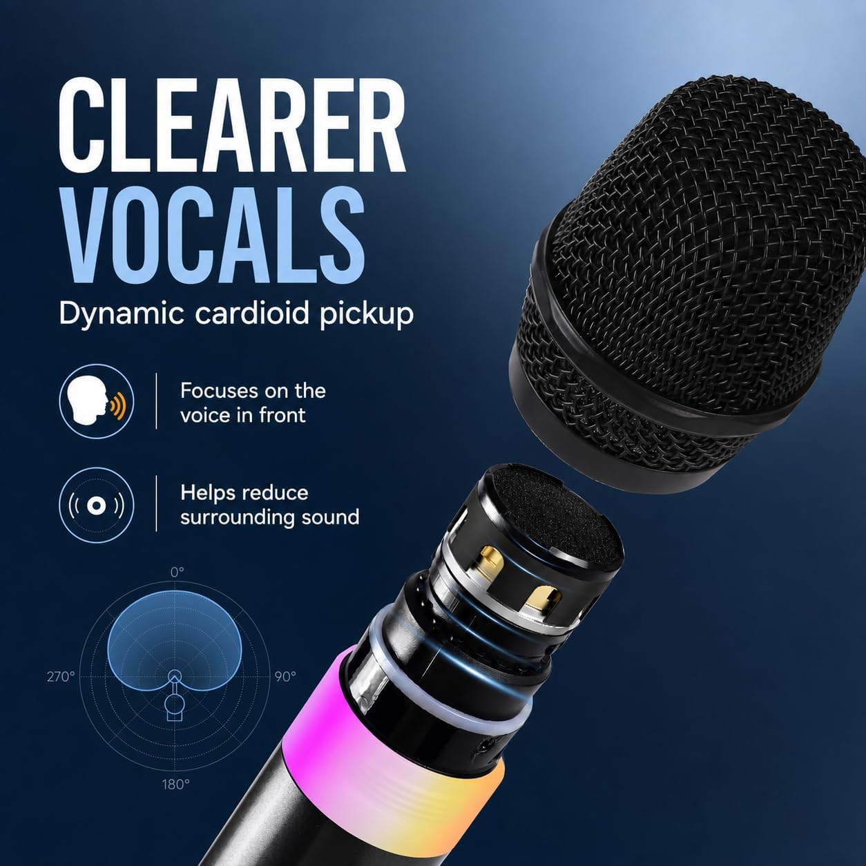 Wireless Microphones, Dual 2.4GHz Handheld Karaoke Mic System | Rechargeable Receiver with Volume, Echo, Treble, Bass