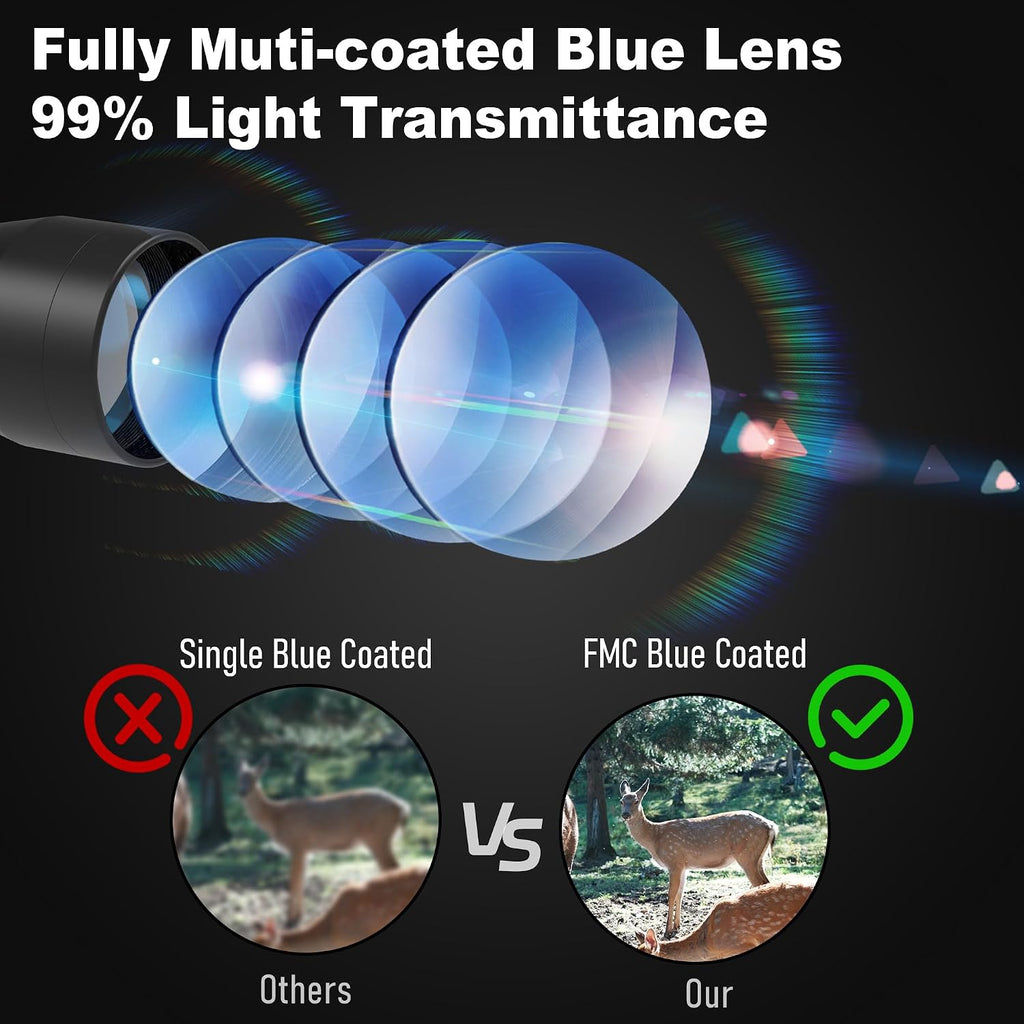 3-9x40 Rifle Scope, Rangefinder Reticle, Includes 20mm Picatinny/Weaver Rings, 1 Inch Tube, Waterproof Fogproof