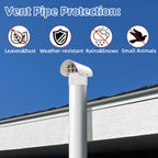2 Inch Radon Vent Cap for 2" Schedule 40 Radon Fan Pipe/Flue/Roof Vent Pipe