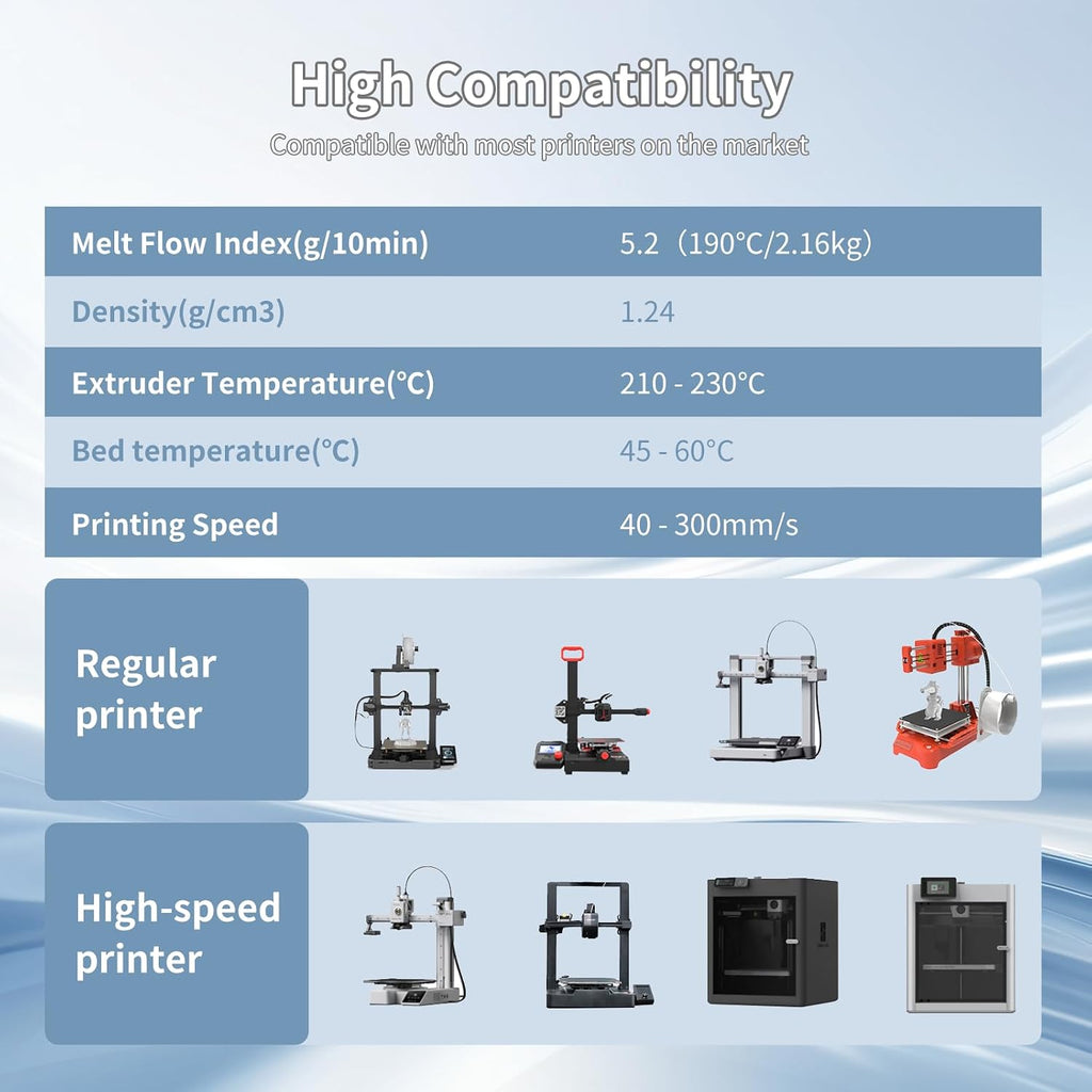 3D Printing Filament High-Speed PLA Filament 1.75mm 300mm/s 1kg Cardboard Spool Dimensional Accuracy +/- 0.03 mm Fit