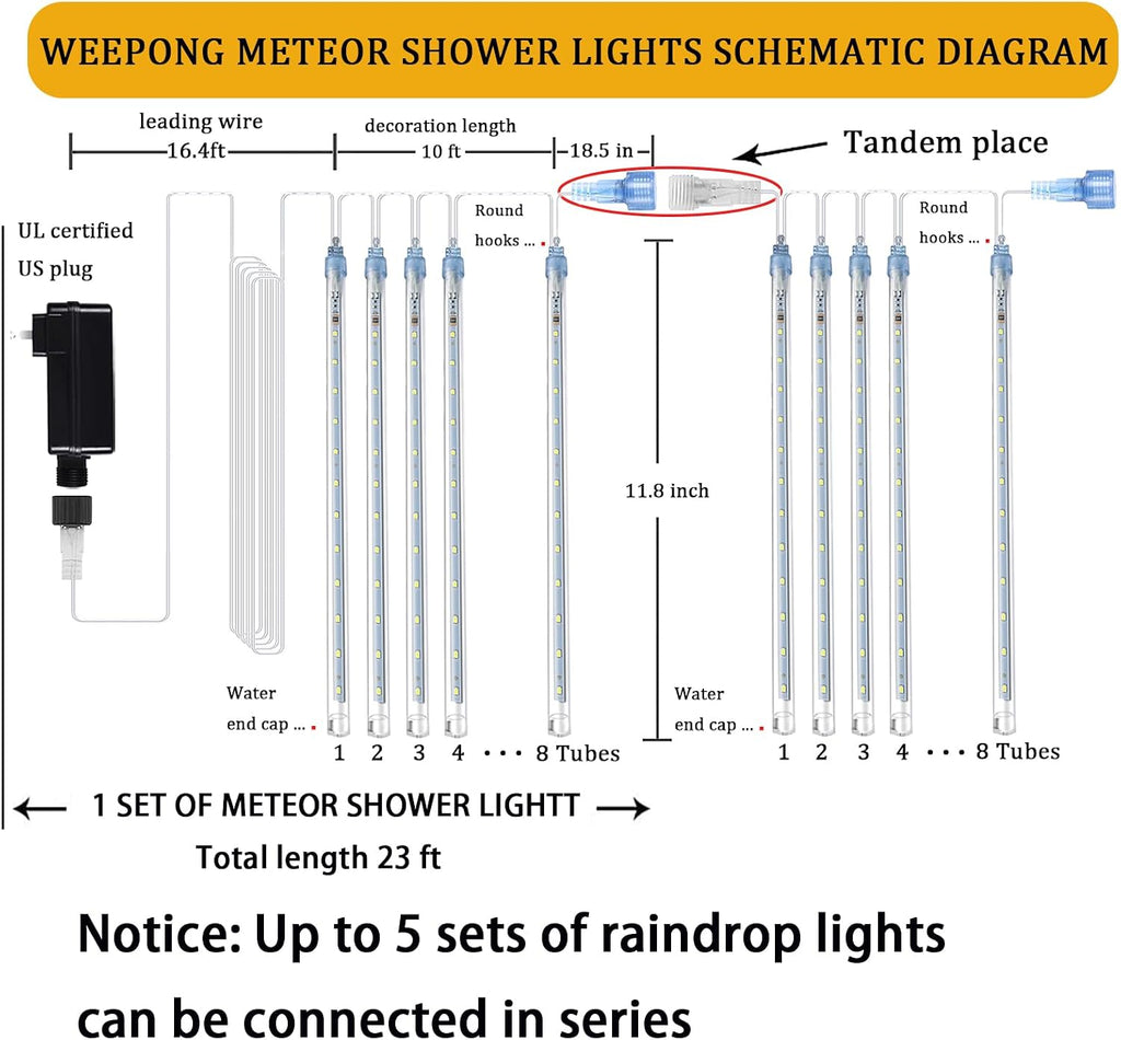 Christmas Lights Outdoor Falling Rain Meteor Shower Lights 12 inch 8 Tube 192 LED Snowfall Icicle Cascading String
