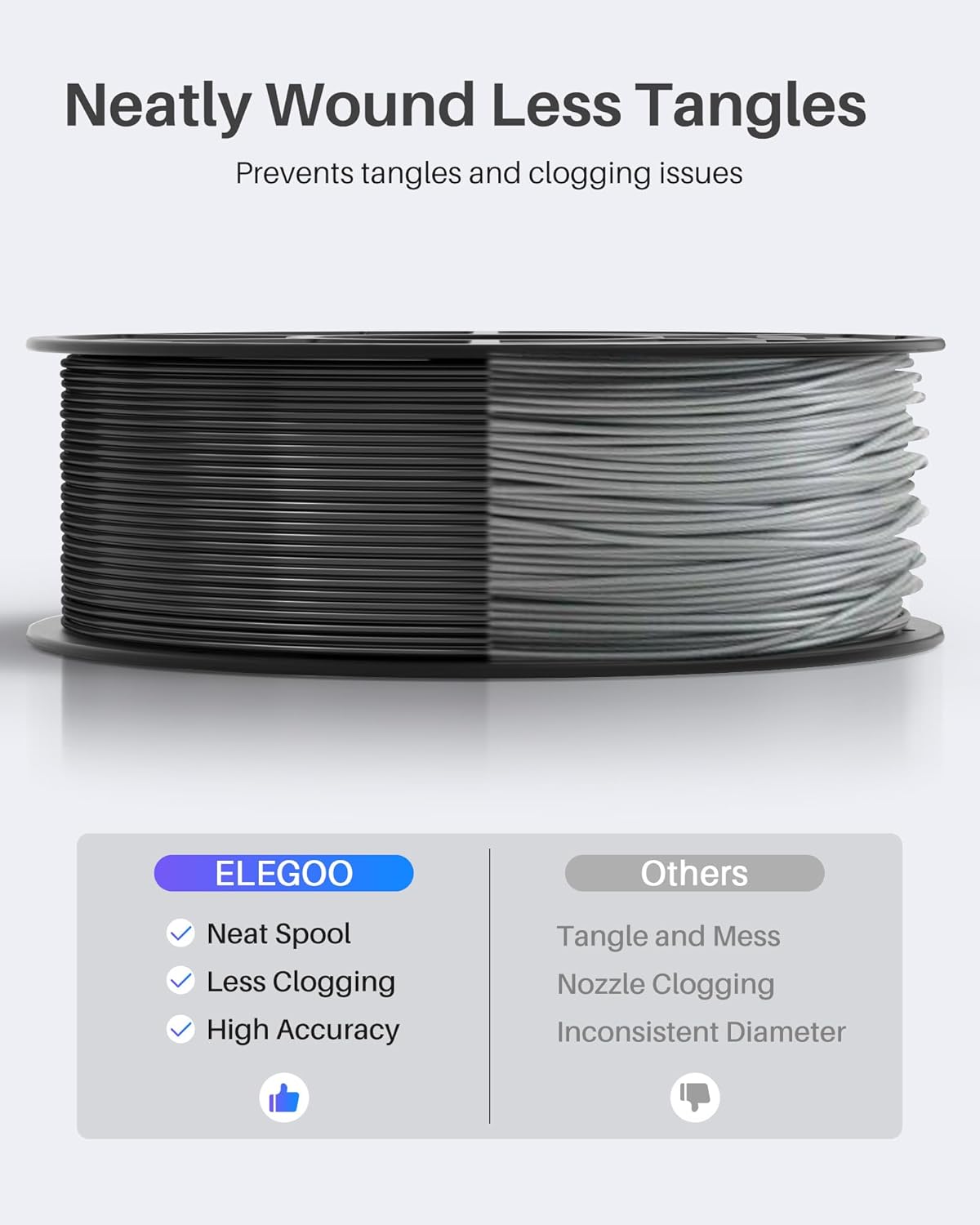 PLA 3D Printer Filament 1.75mm Black 1KG | Dimensional Accuracy +/- 0.02mm, 1kg Spool(2.2lbs), Fit Most FDM 3D Printers