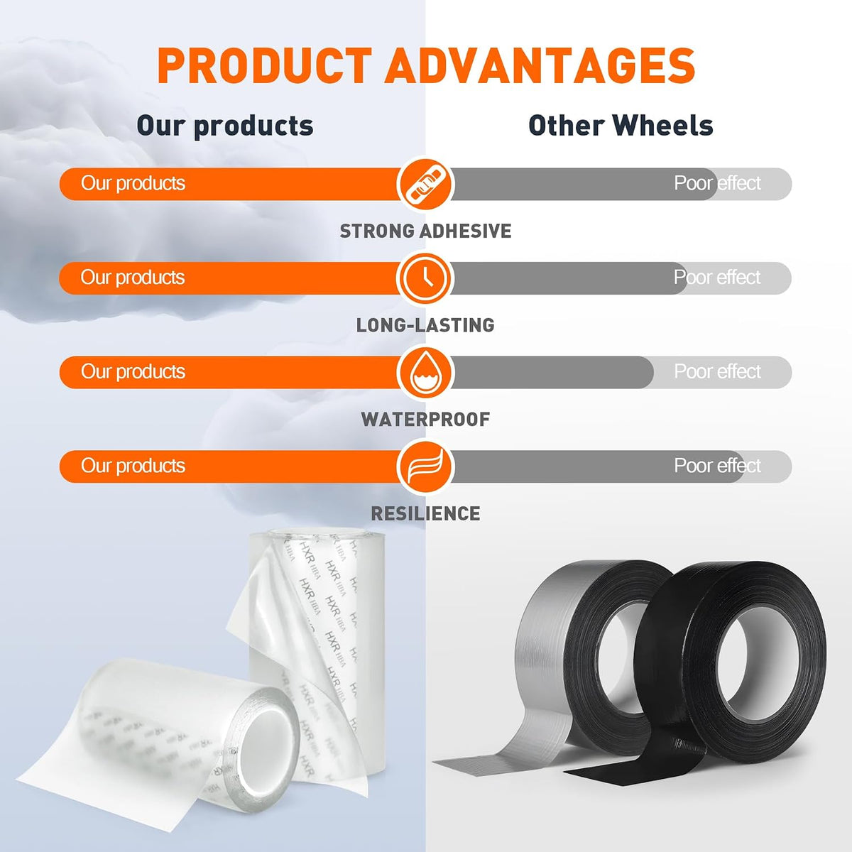 Waterproof Repair Tape, Clear Tarp & Tent Patch Tape, 4in x 16.4FT