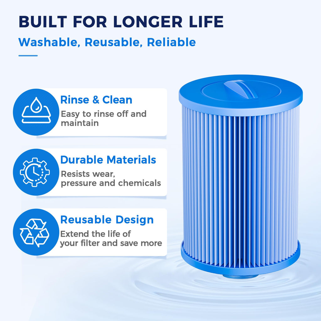 Spa Filter Cartridge 5 Micron Pleated fits PWW50P3-M 2 Pack