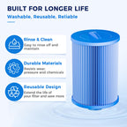 Spa Filter Cartridge 5 Micron Pleated fits PWW50P3-M 2 Pack