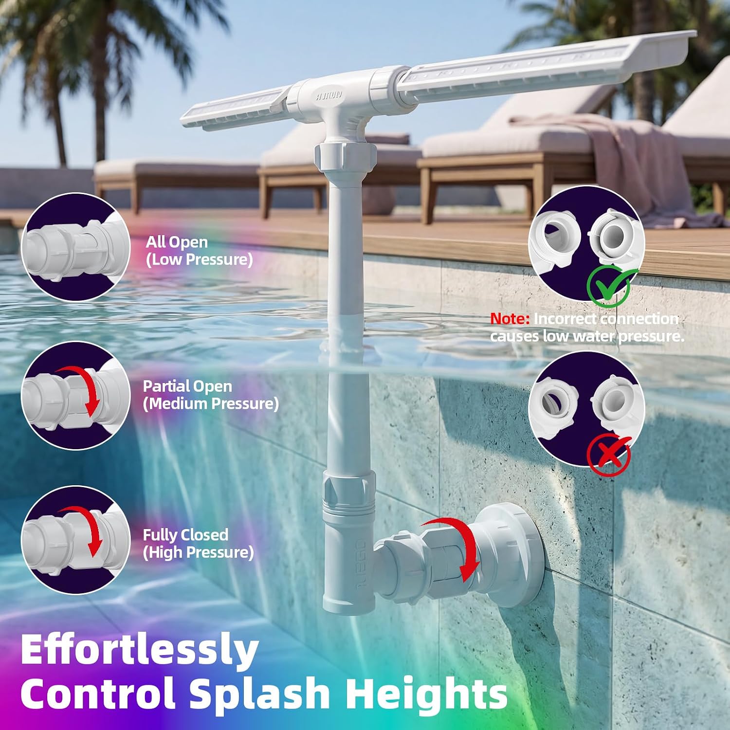 Solar Pool Fountain, 22'' Height Dual-Head Adjustable Spray, Auto Dusk Sensor & 6 Timer Option, Extended 8000mah