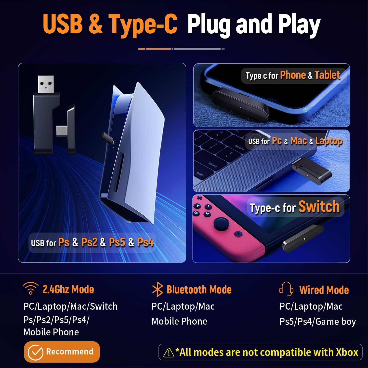 Wireless Gaming Headset for PS5, PC, Switch| Lossless Audio-40H Batt | Play & Charge, 2.4GHz USB & Type-C, Flip Mic