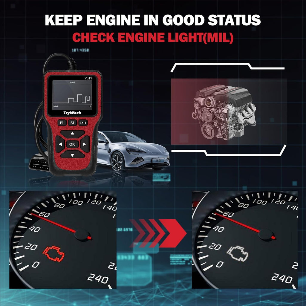 OBD2 Scanner Diagnostic Tool, Check Engine Code Reader with 35901 DTC Lookup, Mode 6 & 8, I/M Readiness for All OBDII