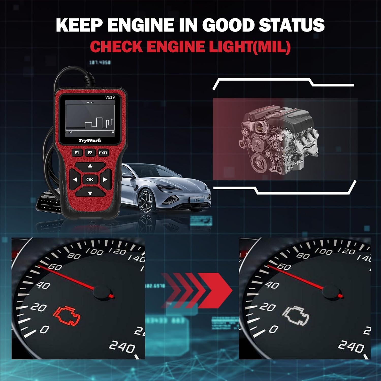 OBD2 Scanner Diagnostic Tool, Check Engine Code Reader with 35901 DTC Lookup, Mode 6 & 8, I/M Readiness for All OBDII