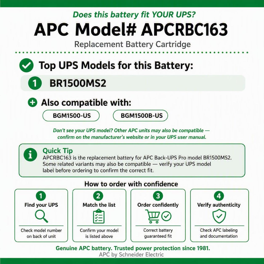 APC Genuine UPS Replacement Battery APCRBC163 for Sine Wave UPS BR1500MS2