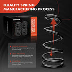 A-Premium Rear Suspension Coil Spring Set Compatible with Chevrolet, Buick