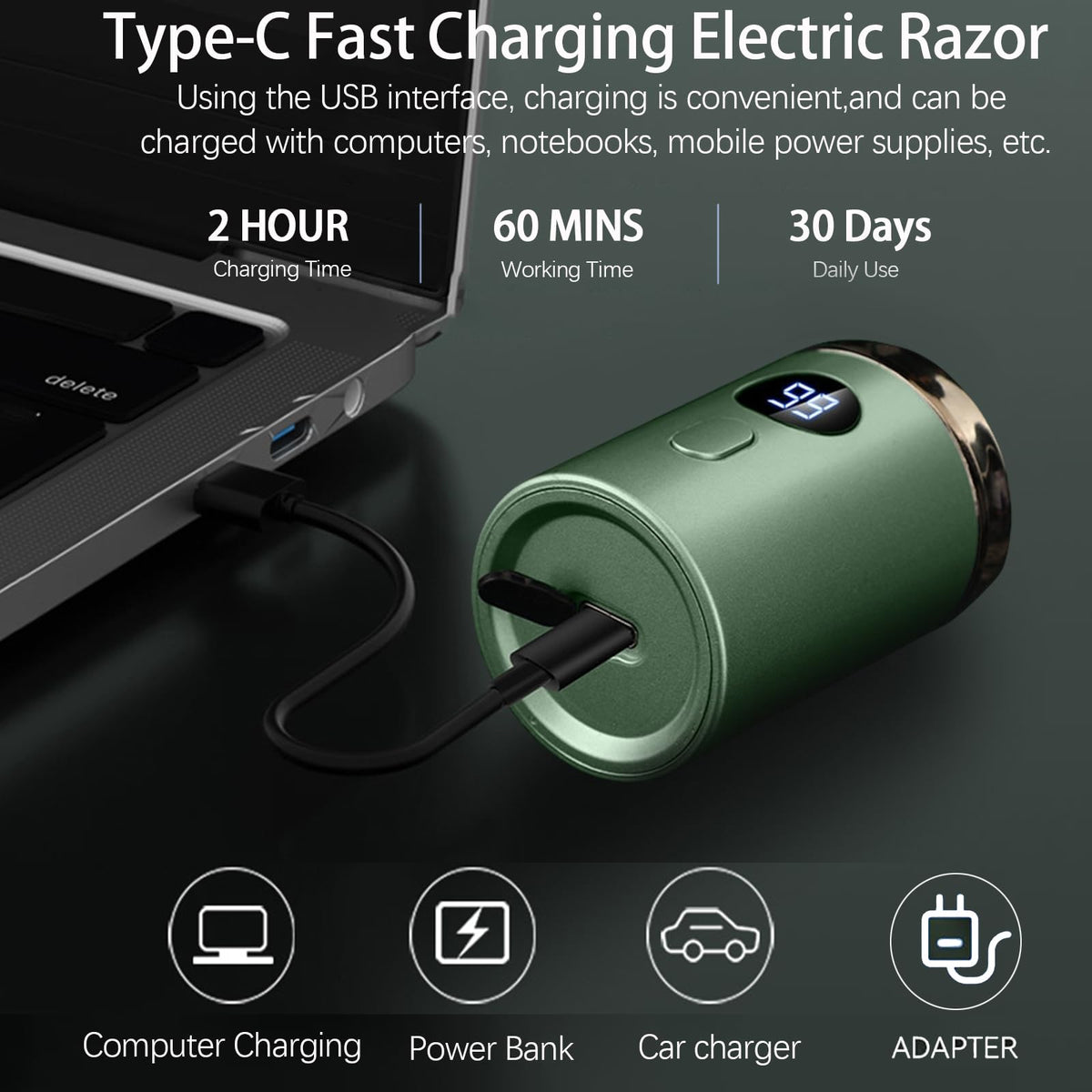 Mini Portable Electric Shaver, 2025 New Upgrade Electric Shavers for Men