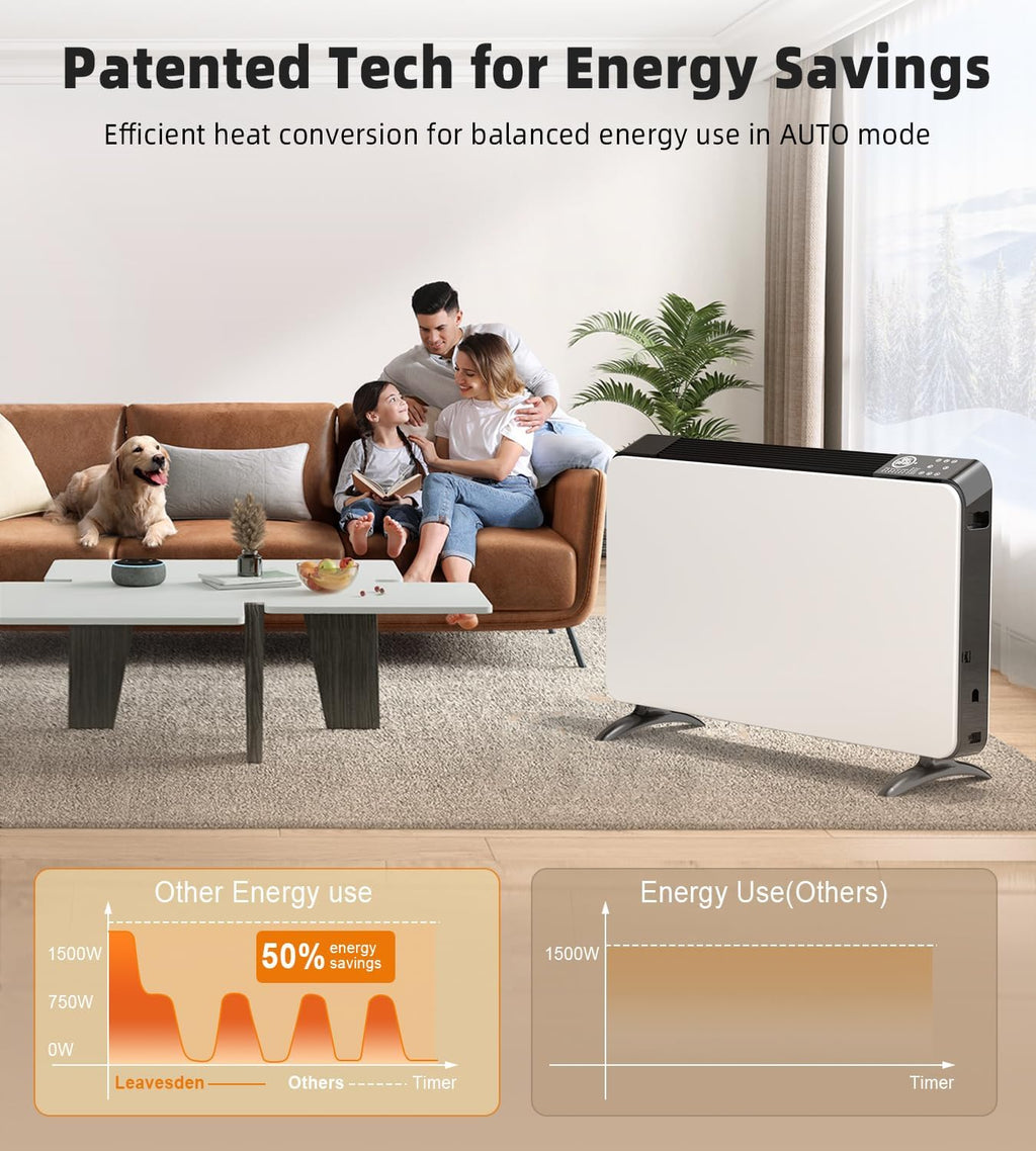 Convection Space Heaters for Indoor Use Large Room, 1500W Infrared Room Heater with Remote, 24Hrs Timer, Electric