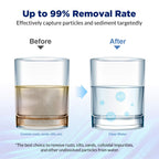Membrane Solutions 5 Micron 10"x2.5" Pleated Sediment Water Filter