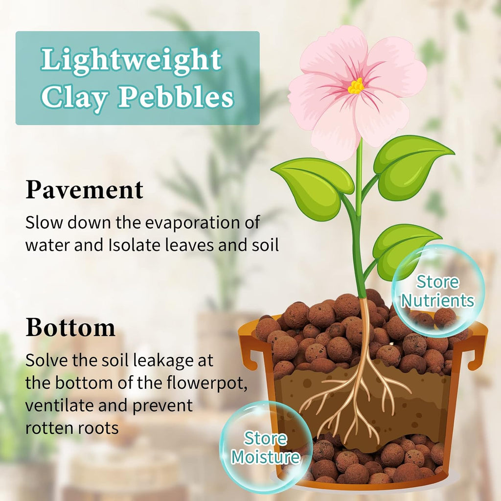 15LB Leca Clay Pebbles for Plants 4mm-16mm Clay Balls for Hydroponic | Drainage, Reusable, Aeration, Moisture