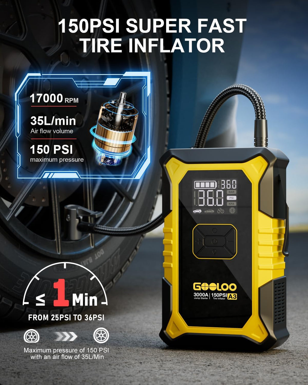 A3 Jump Starter with Air Compressor, 3000A Portable Car Battery Jumper Starter (9.0L Gas/6.5L Diesel) with 150PSI