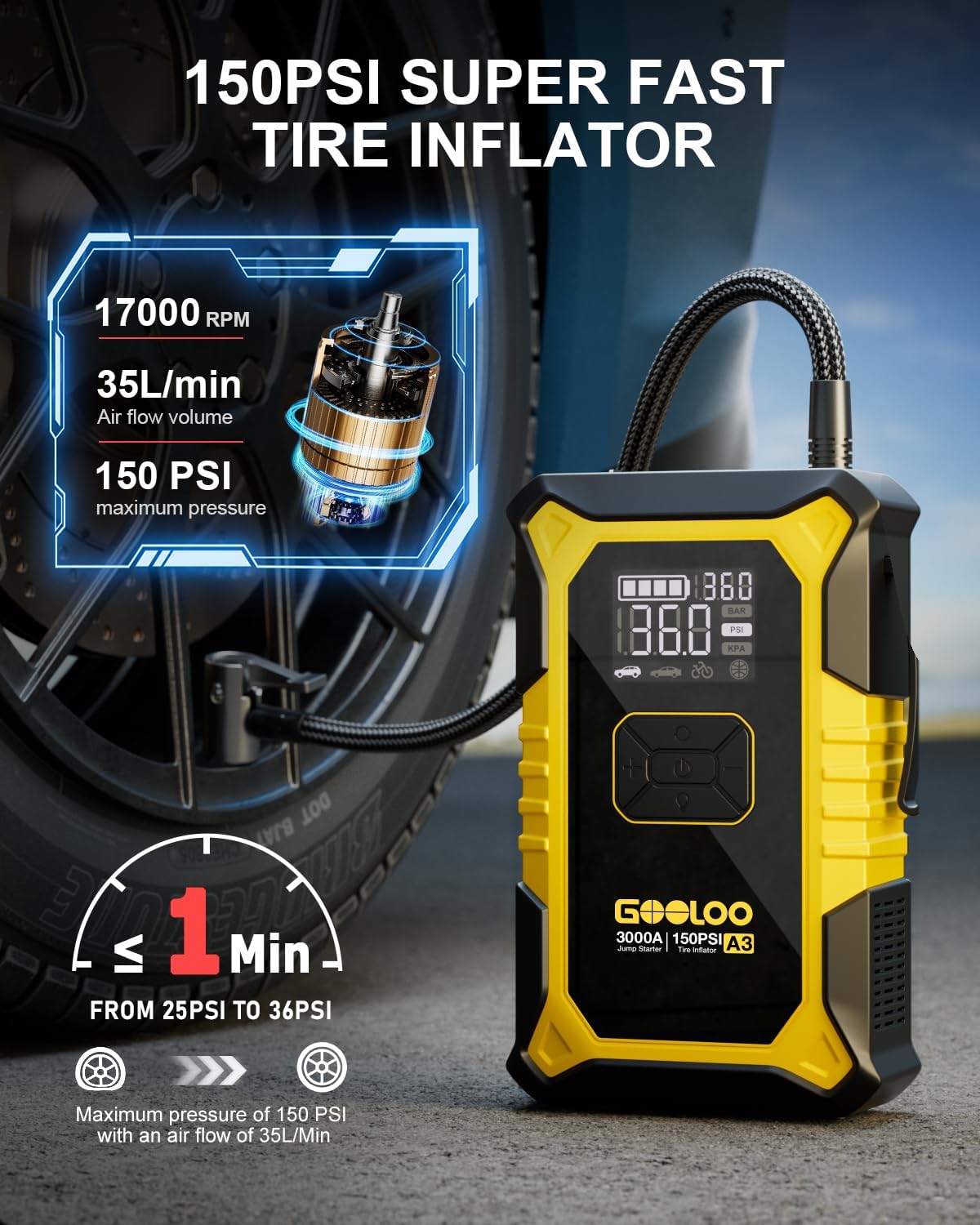 A3 Jump Starter with Air Compressor, 3000A Portable Car Battery Jumper Starter (9.0L Gas/6.5L Diesel) with 150PSI
