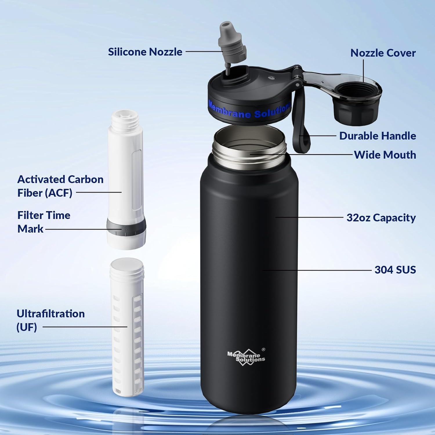 C3 Filtered Water Bottle, 32oz Stainless Steel Water Bottle with Replaceable UF+ACF Filter Cartridge, Portable Water