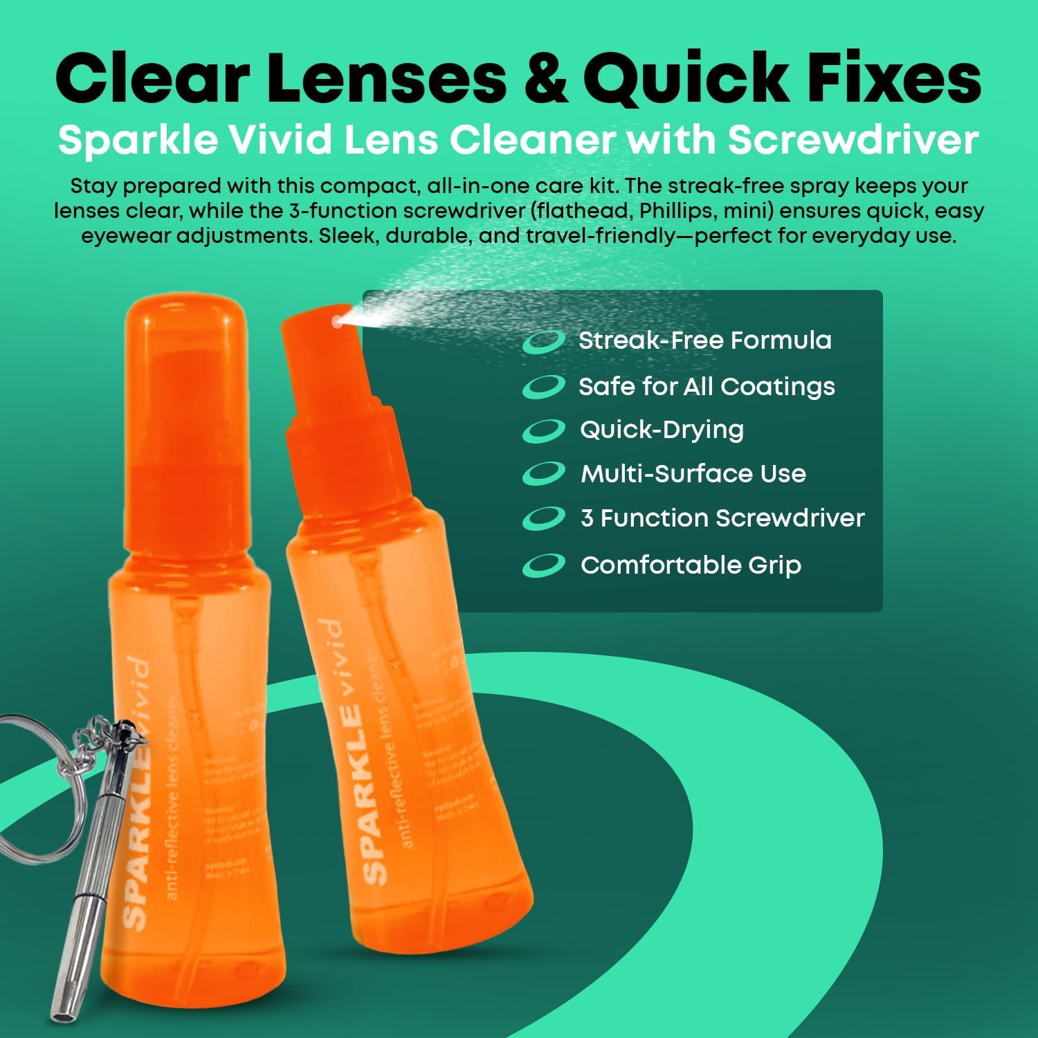 Sparkle Vivid Anti-Reflective Safe Lens Cleaner & Repair Kit – (2) 2oz Glasses Cleaner Spray, (2) Microfiber Cloth &