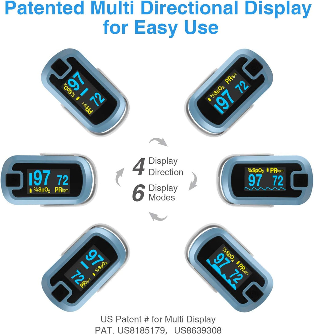 OLED Finger Pulse Oximeter, O2 Meter, Dual Color White/Light Blue