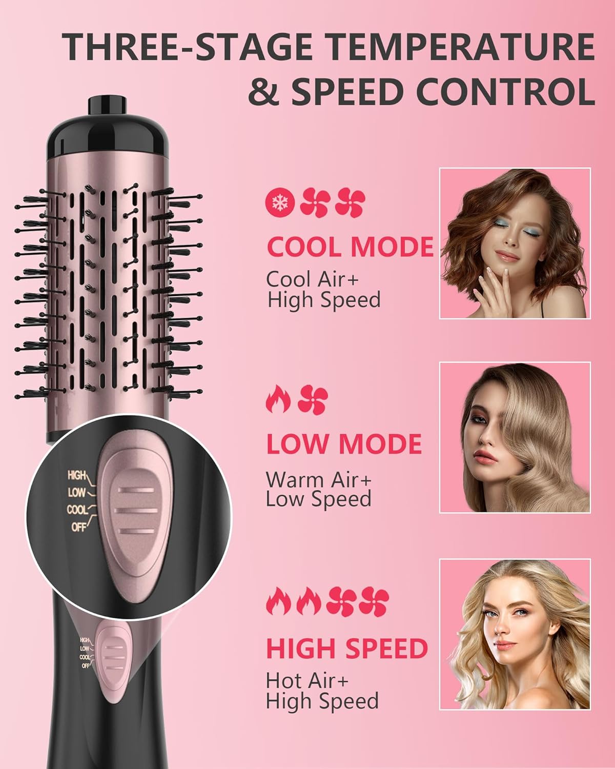 Rotating Hair Dryer Brush, 4-in-1 Hot Air Styler and Rotating Brush, Rotating Blow Dryer Brush with 2 Detachable