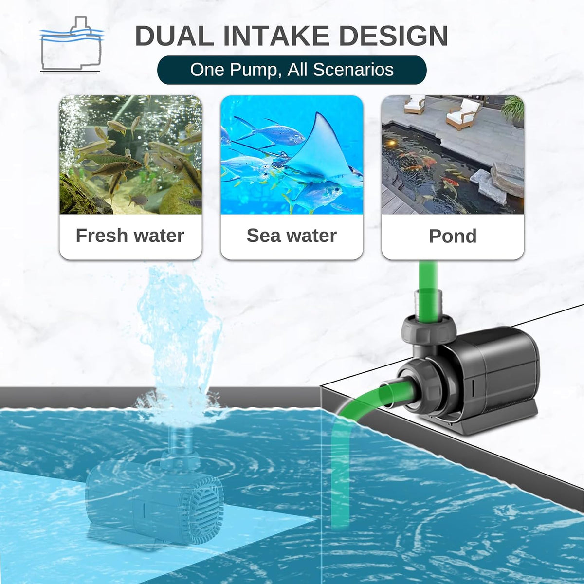 XPERTMATIC 925 GPH DC 25W Aquarium Pump, Variable Speed Return Pump