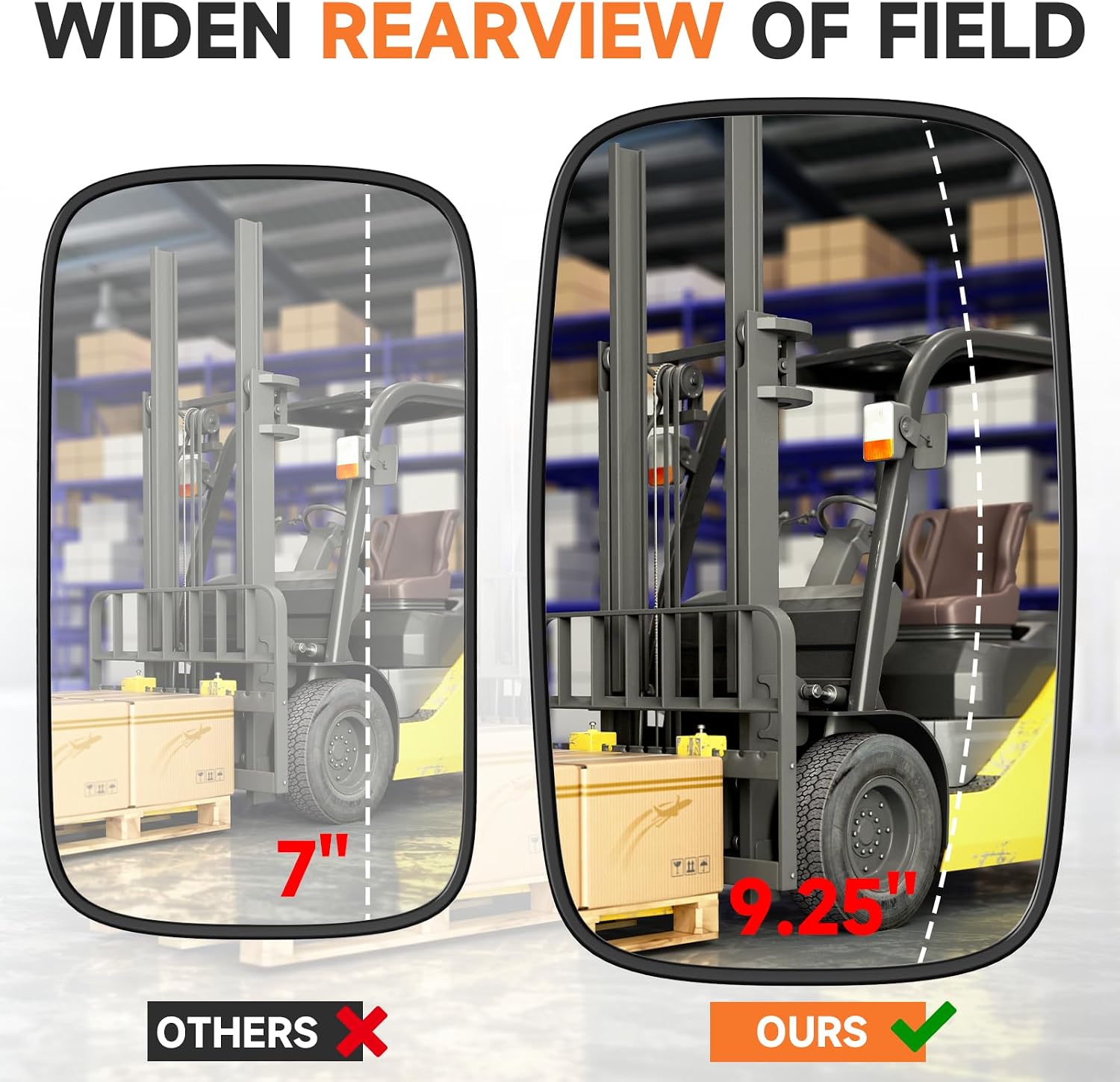 Universal Forklift Rear View Mirrors, Square HD Wide-Angle Forklift Convex Mirror for Truck, Forklift, RV, Track