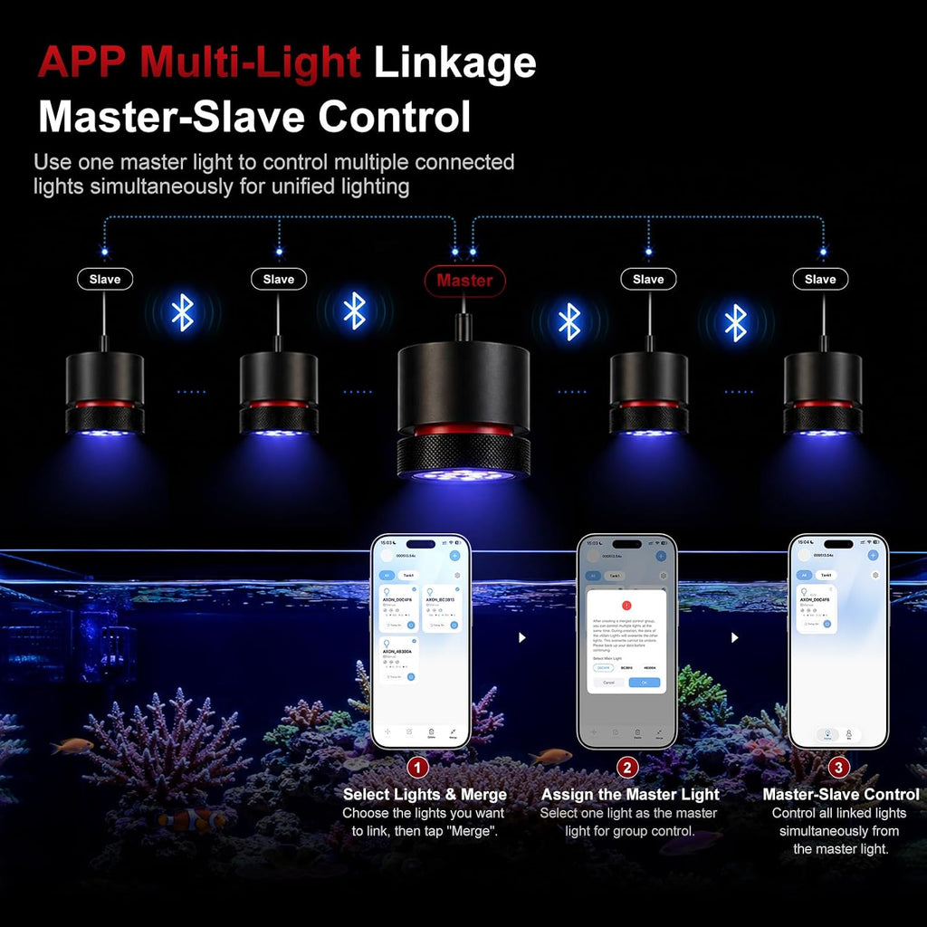 AXON 72W Reef Light, Master-Slave Group Control(Hanging Kit)