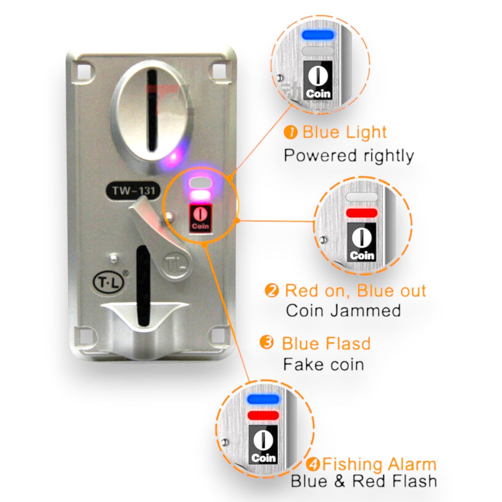 MEGA Vending Coin Acceptor TW-131 - CPU-Controlled Coin Selector Designed for Arcade Games, Vending Machines, Massage