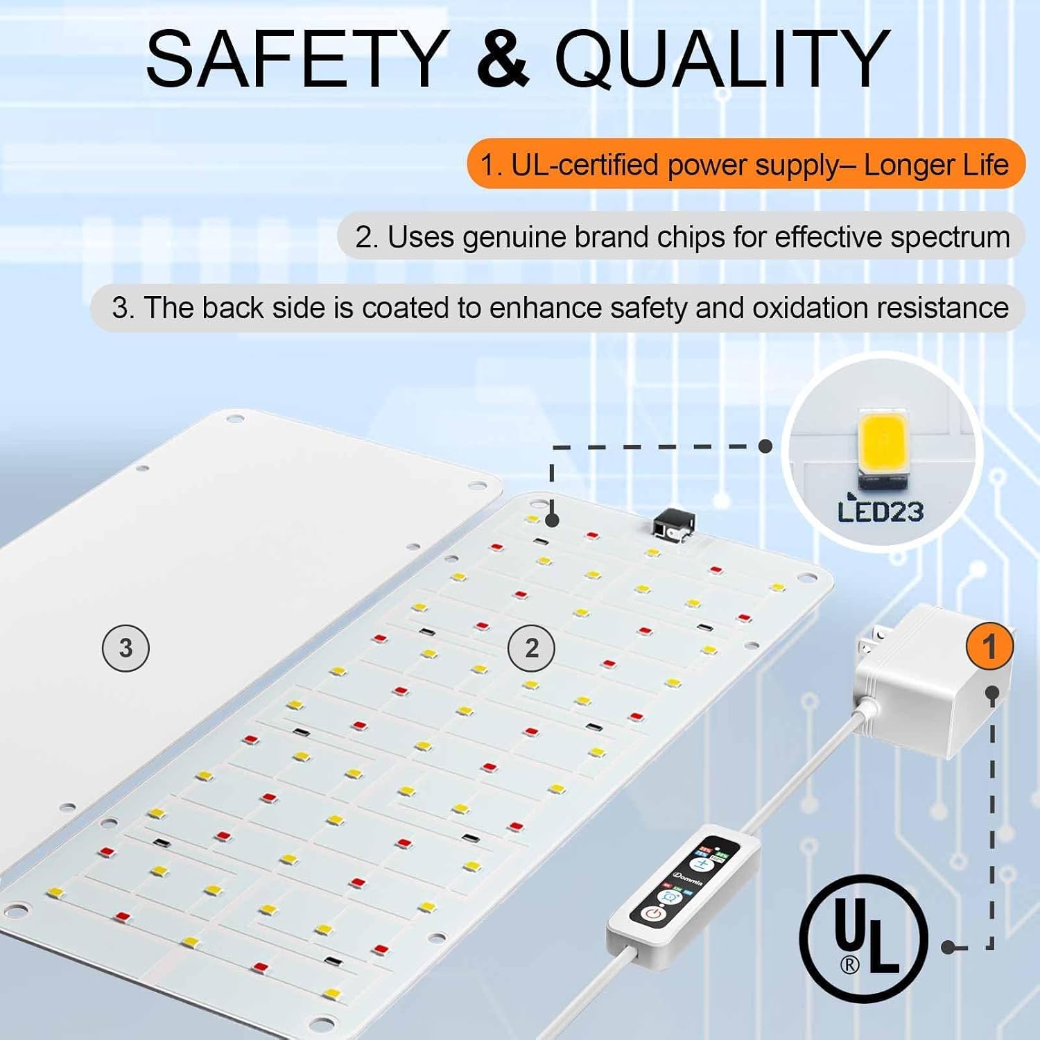 Panel Grow Light for Indoor Plants, 20W Ultra-Thin Full Spectrum | Dimmable Plant Light with 6/12/16H Timer, Suitable