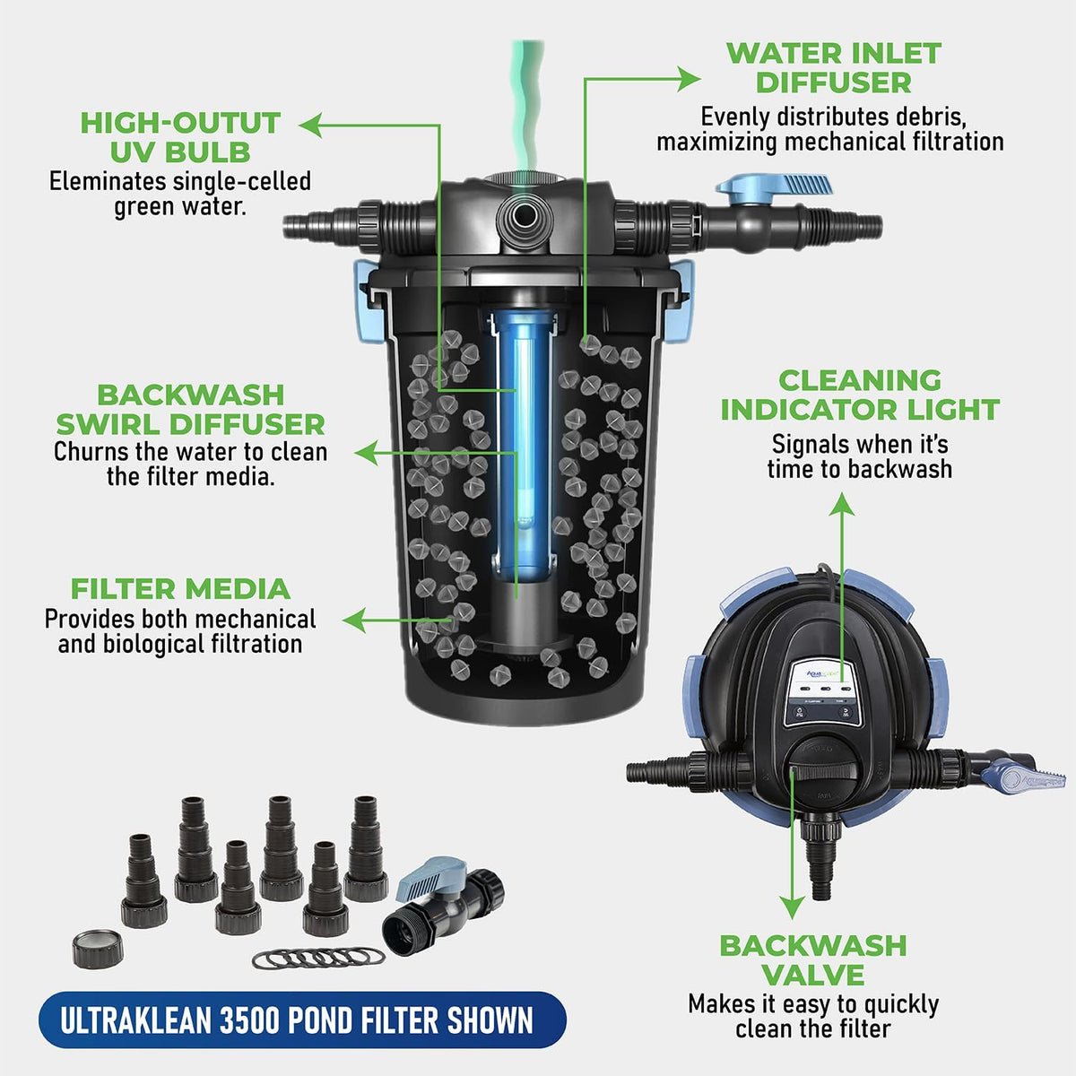 95053 UltraKlean 2000 Gallon Biological Pressure Filter with 14 Watt UV Clarifier Sterilizer for Pond Water Feature