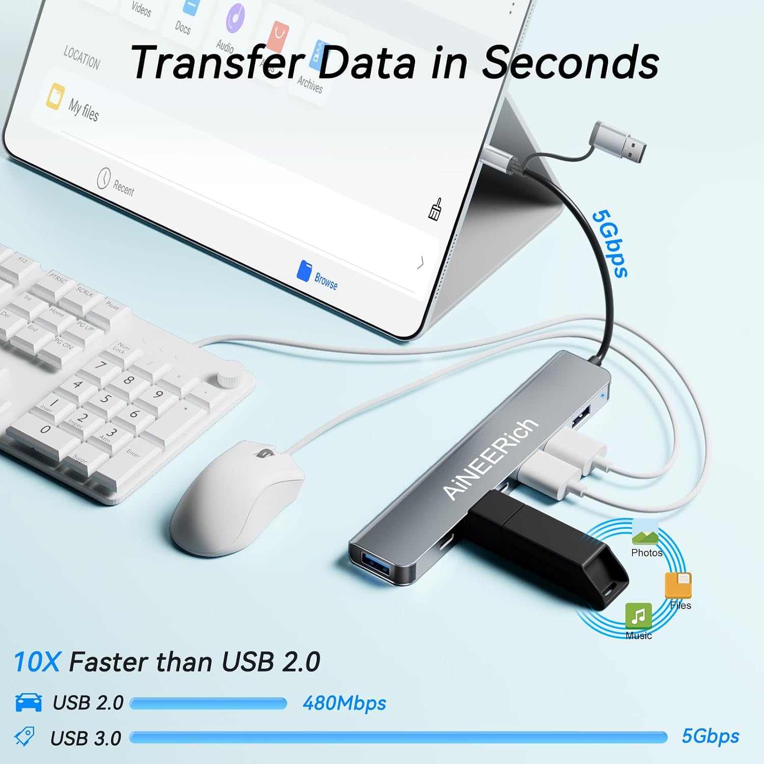 USB Hub for Laptop, USB C Hub Multiport Adapter Extended 5 USB Ports, 1 Type C Port, USB C to USB A Converter for
