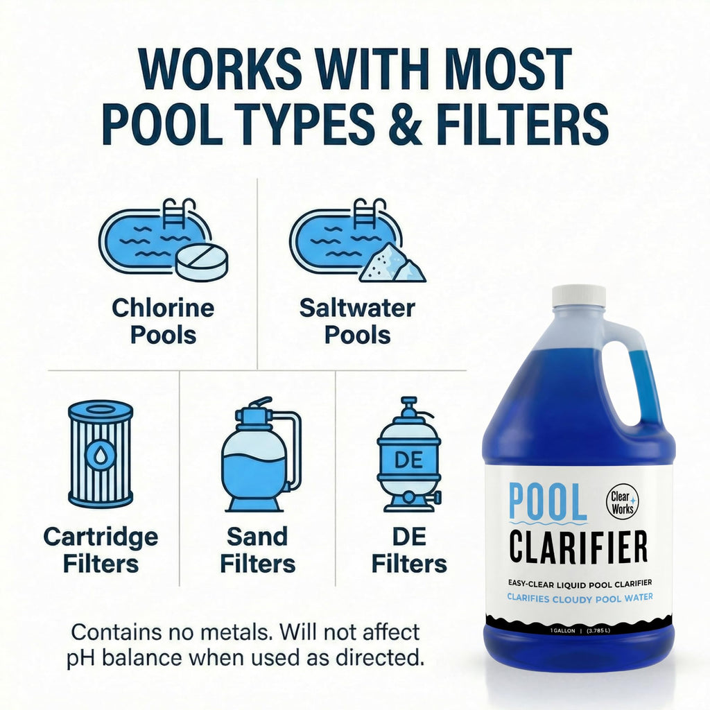 Pool Clarifier, Clarifier for Swimming Pool, 1 Gallon, Clear Works
