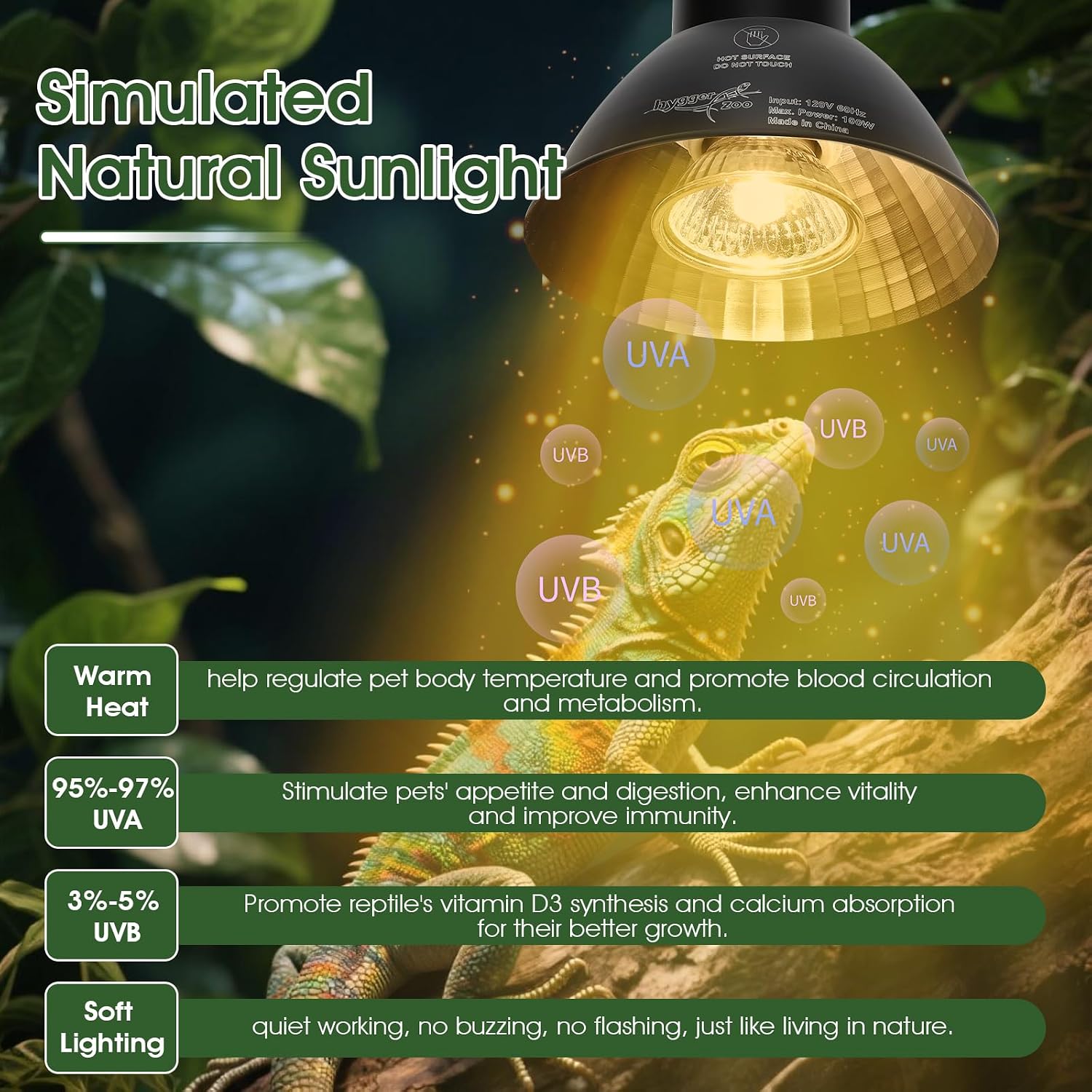 Reptile Heat Lamp Reptile Light Fixture 2Inch Shallow Dome with Dimmer and Cycle Timer, Max 100W, 2 Pack Heat Lamps