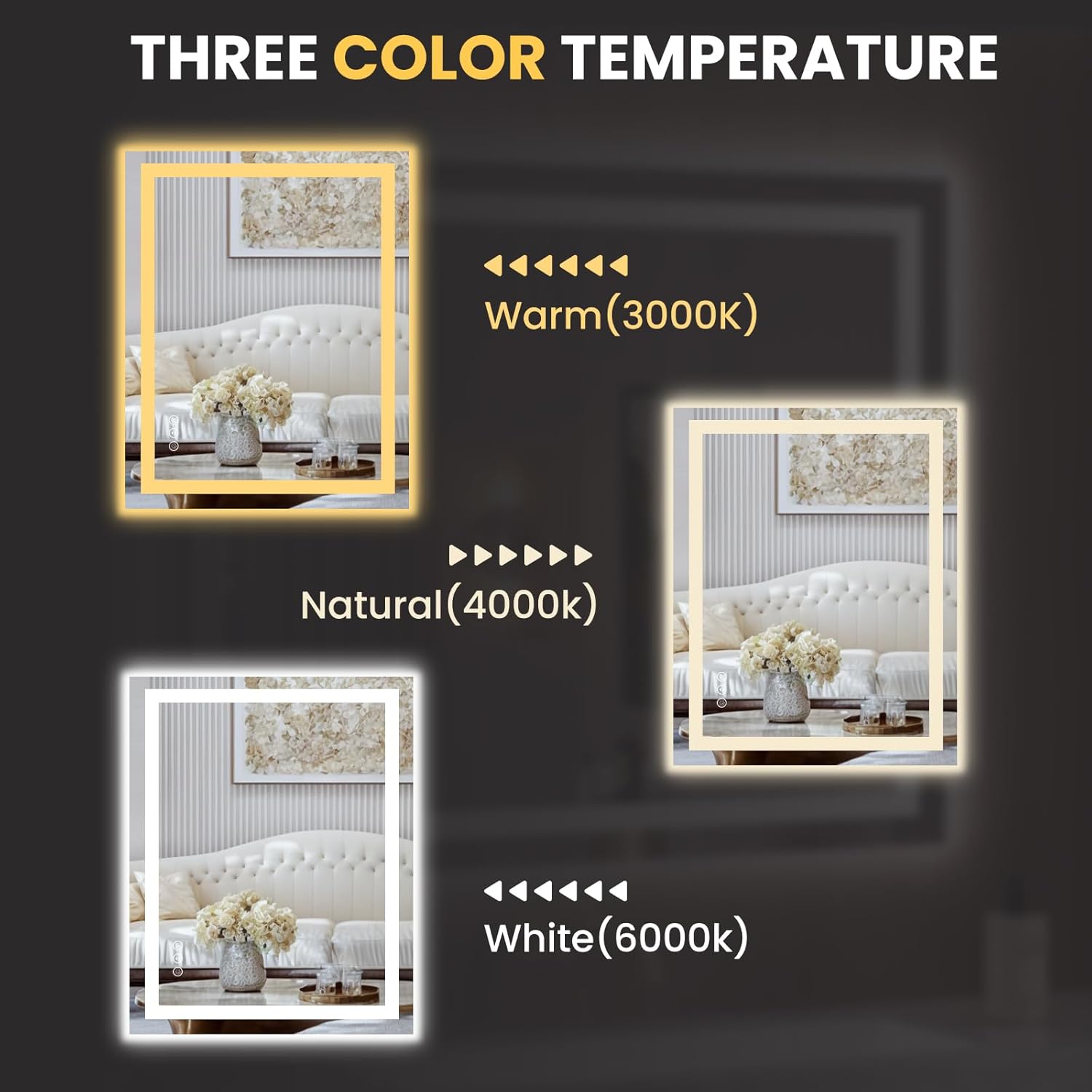 20"X28" LED Bathroom Mirror with Lights | Anti-Fog, Dimmable, 3 Color Temperature, Backlit + Front Lit, Memory