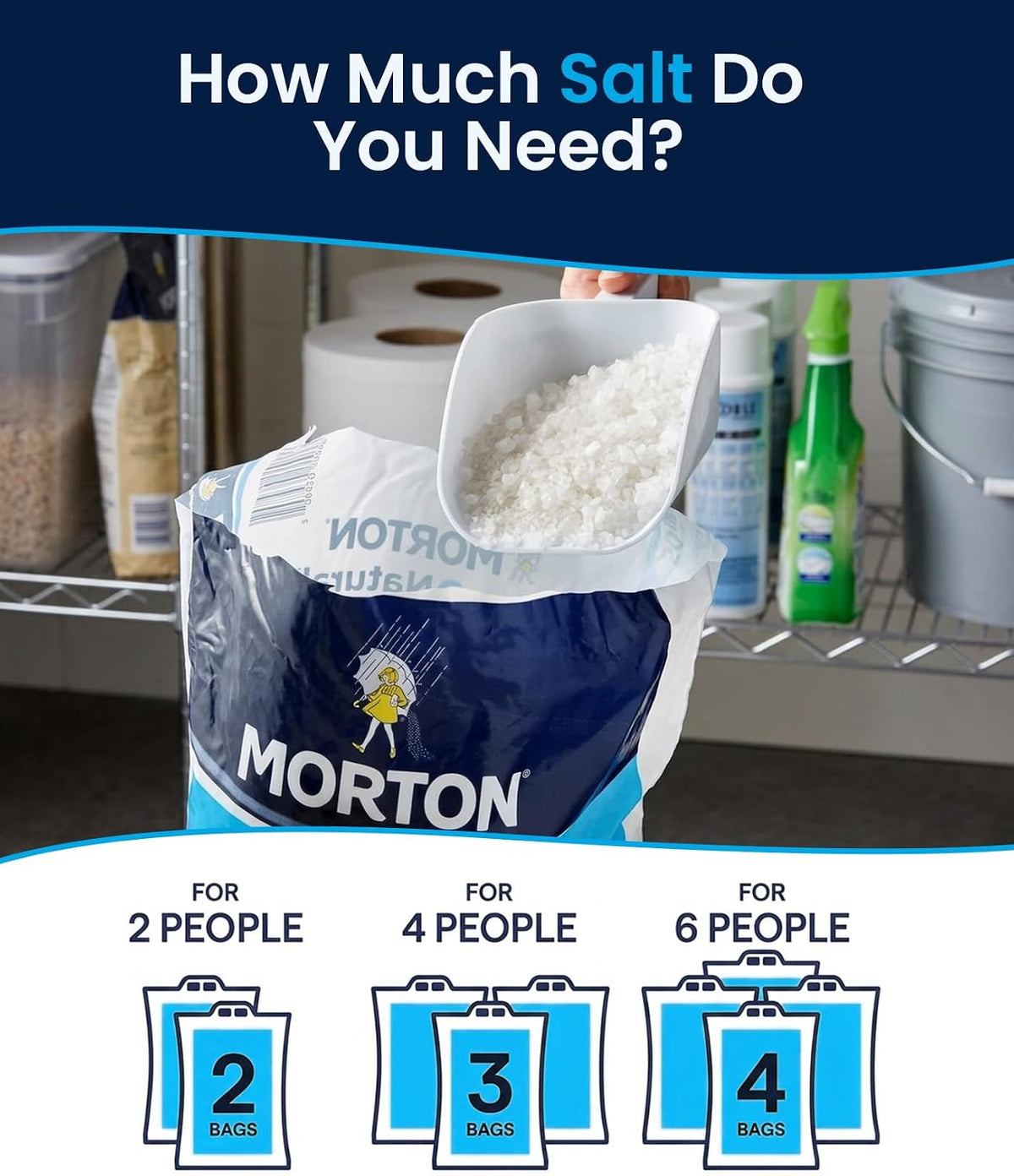 Morton Water Softener Salt Crystals, Solar Salt, 40 lb Bag