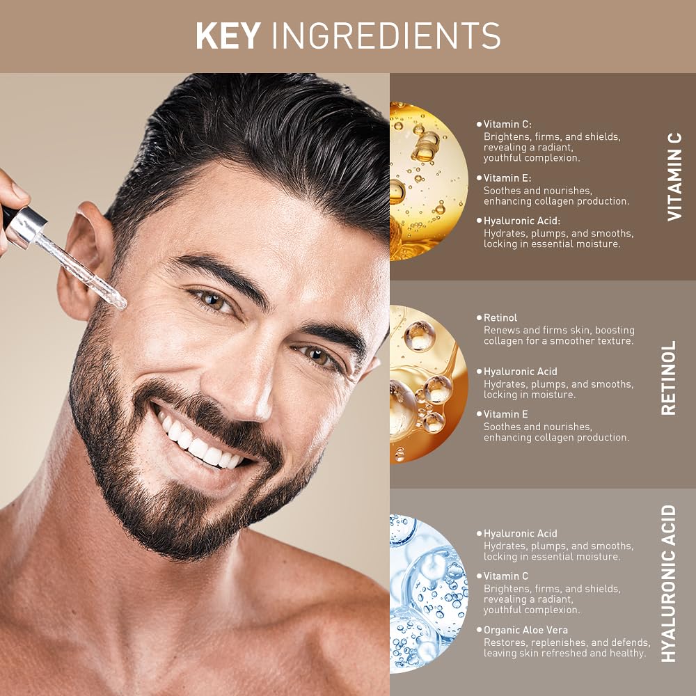 Facial Serum Set - Includes Vitamin C, Retinol & Hyaluronic Acid - Improve Skin Texture, Glow & Hydration - Day and
