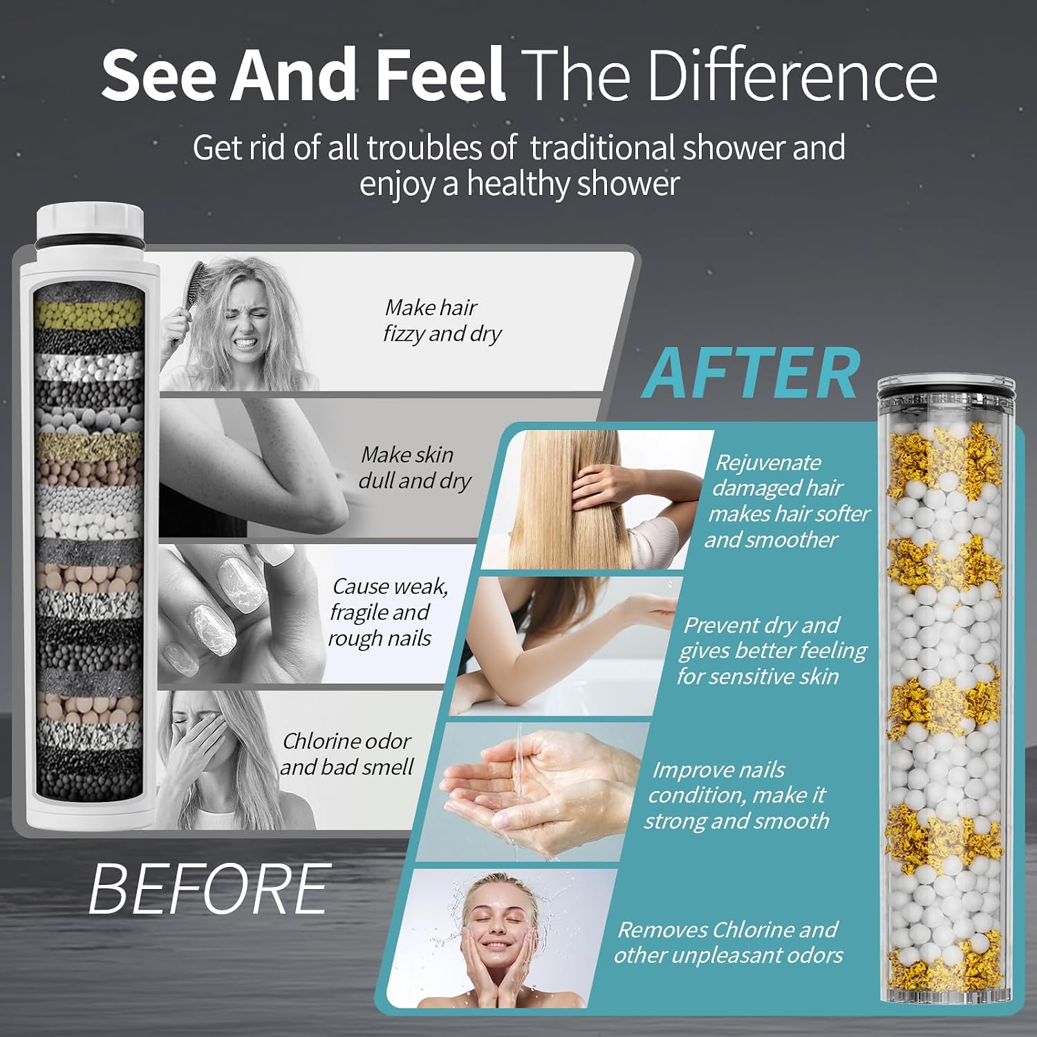 NSF Certified Filtered Shower Head with Handheld for Hard Water to Remove Chlorine High Pressure 9-Spray Setting