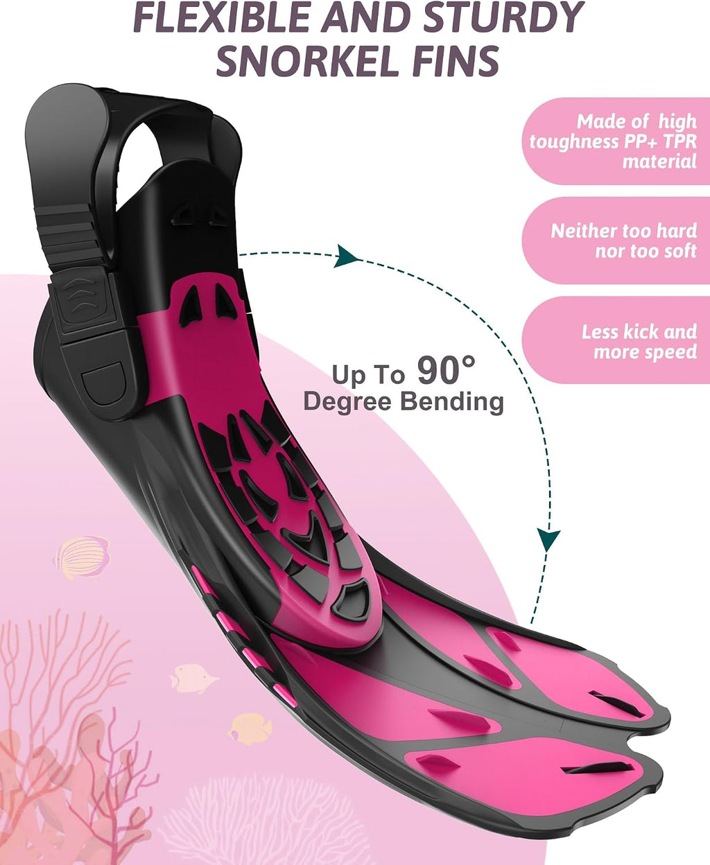 Snorkeling Gear for Kids, Full Face Snorkel Mask Swim Fins Snorkel Set | Anti-fog Anti-leak, Panoramic View, Safe