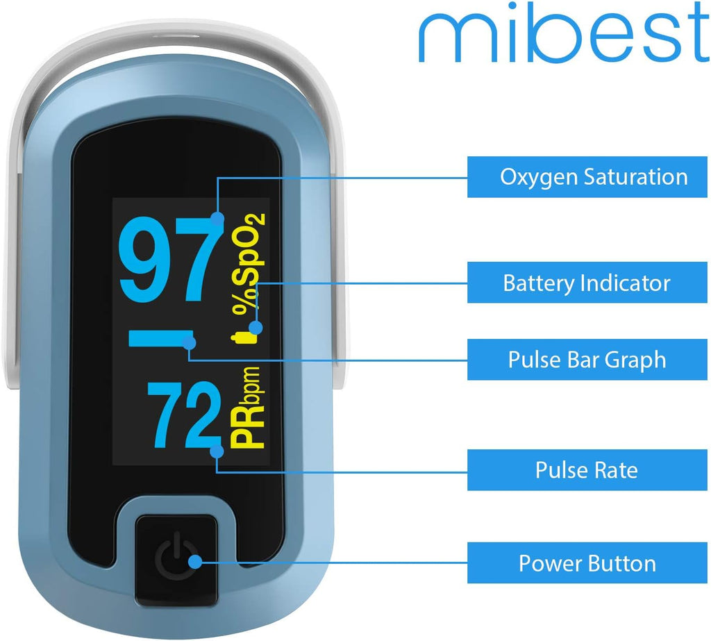 OLED Finger Pulse Oximeter, O2 Meter, Dual Color White/Light Blue
