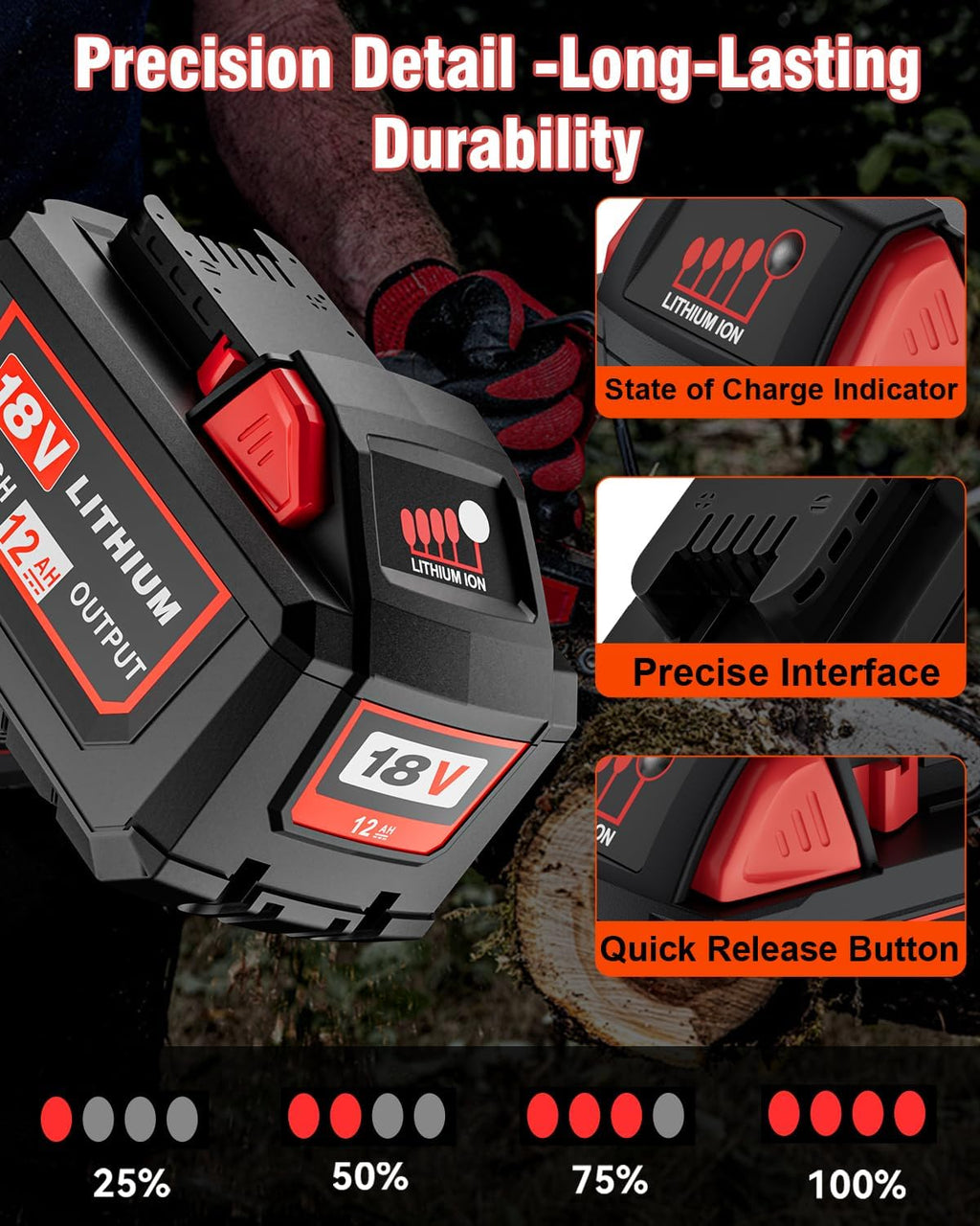 12.0Ah Replacement for Milwaukee 18V Battery and Charger M-18 Battery 2Pack