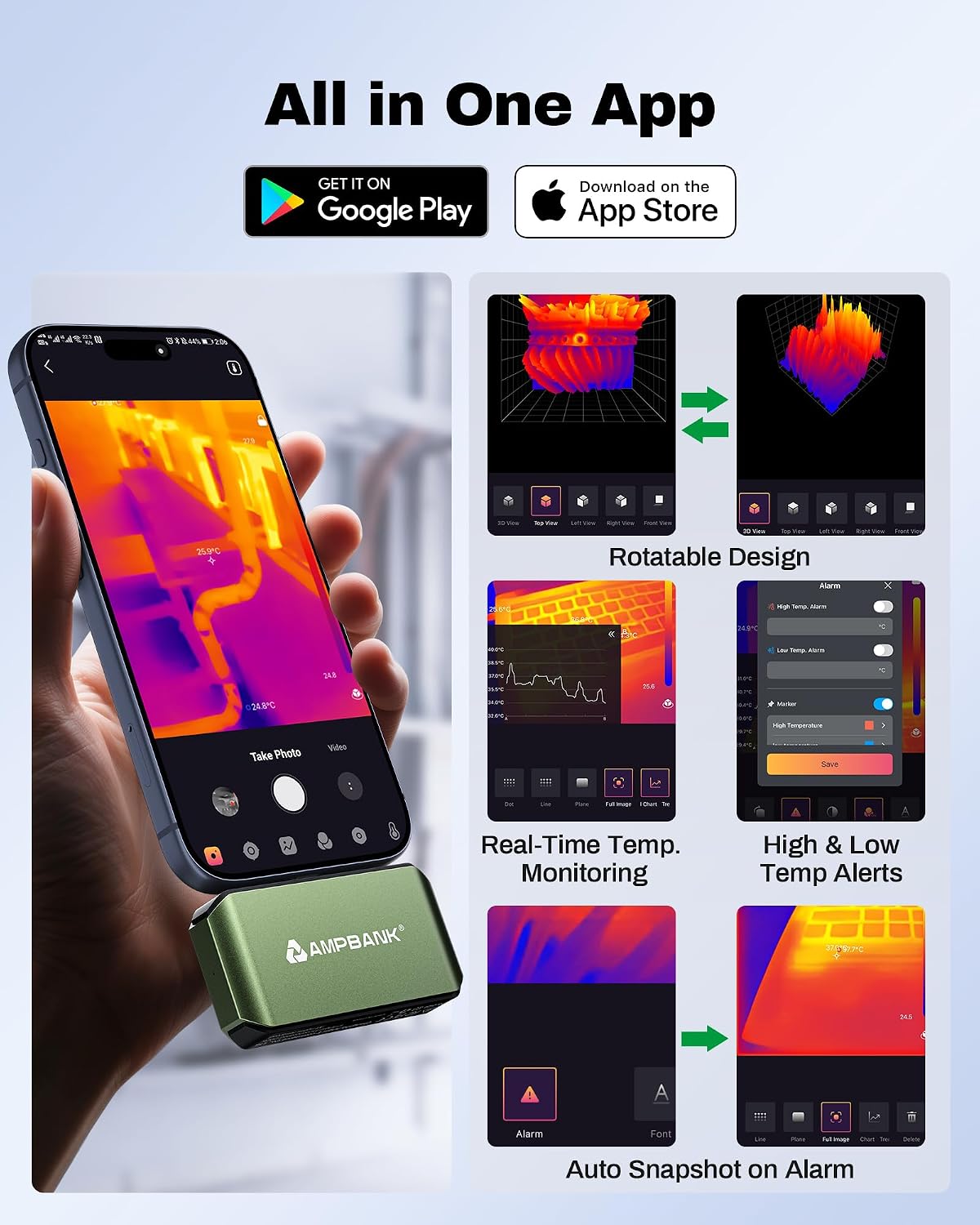 AMPBANK M192 Thermal Camera for Any USB-C iPhone & Android