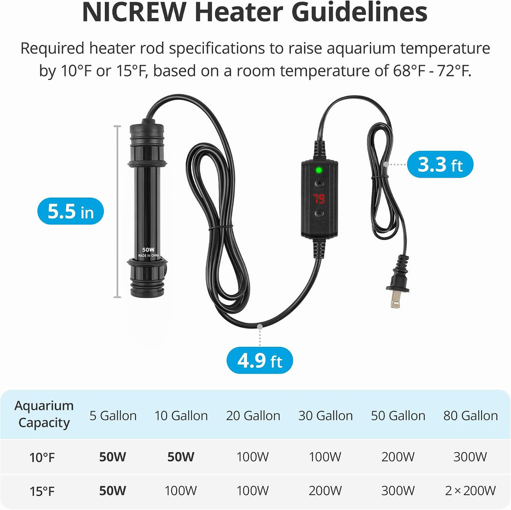 50W Aquarium Heater with Temp Controller for 5-10 Gallon Tanks | Dual Temp Sensors, Accurate Heat Control, Overheat