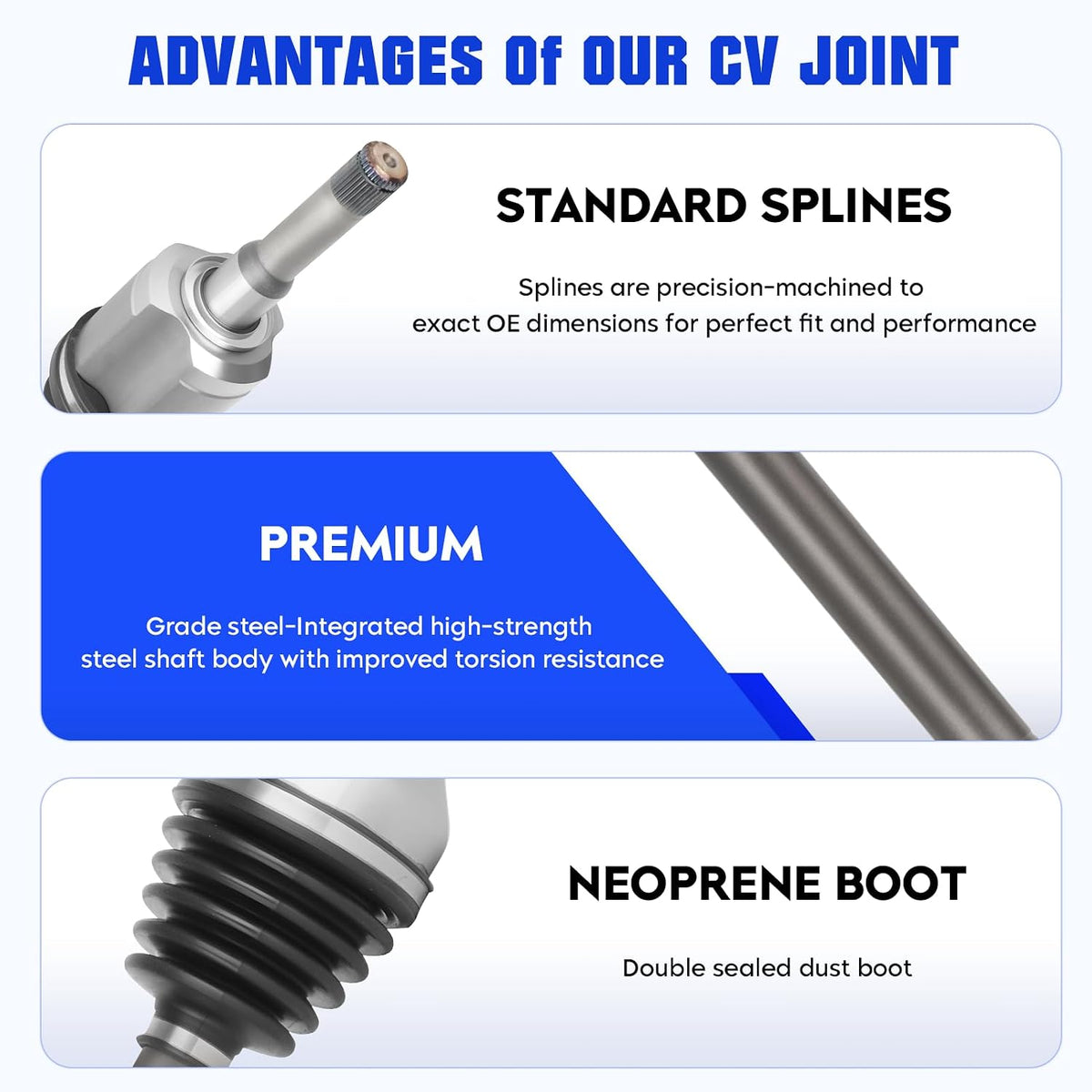 Front Left CV Axle Shaft Assembly Fit for Ford Escape 2.0L 2.5L 2013 2014 2015 2016 2017 2018 2019, for Lincoln MKZ 2.0L L4 2013,Driver Side CV Joint Shaft, Replacement for 66-2284, 1 pack