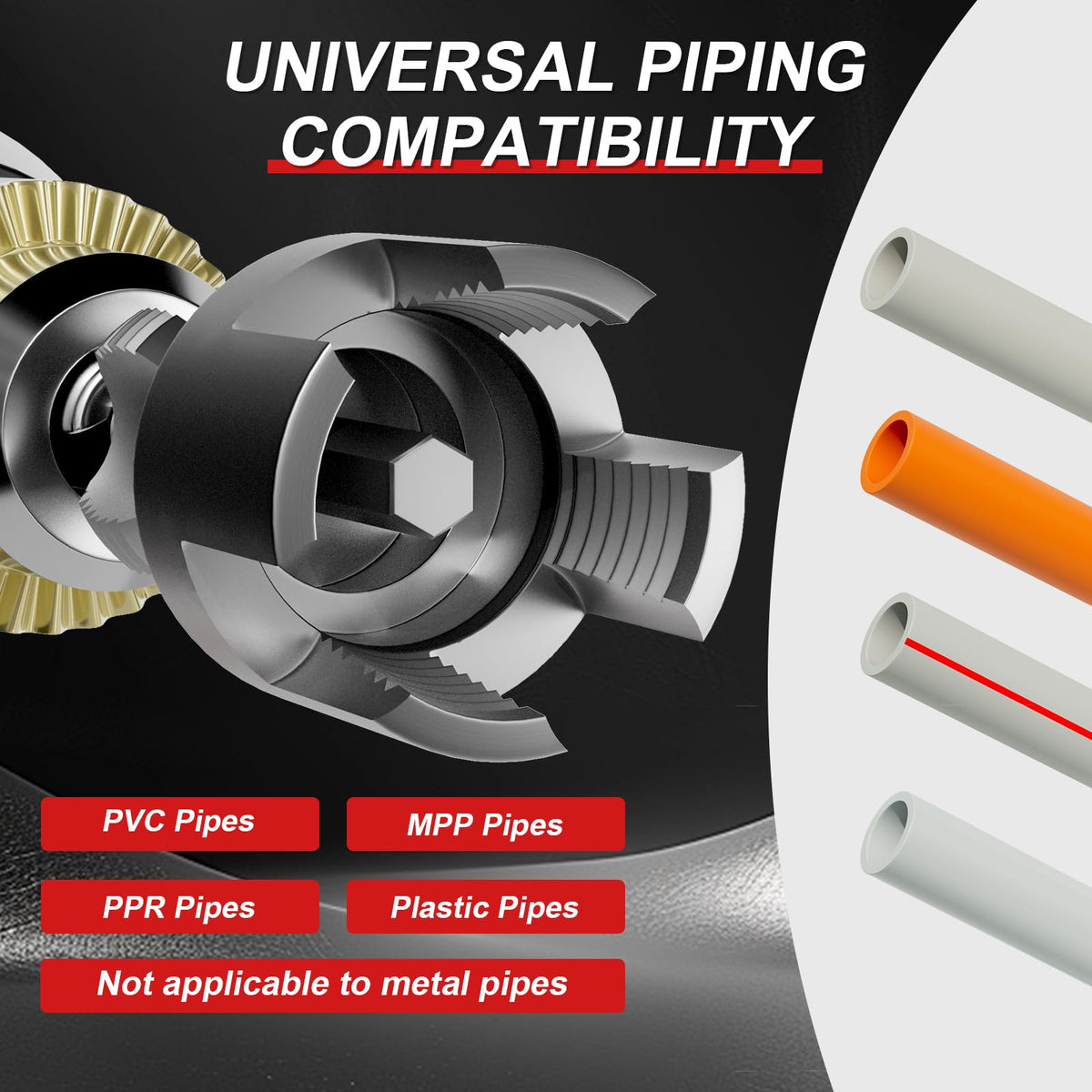 REKCKRUL Integrated Internal & External Pipe Threading Tool (1" Dies)