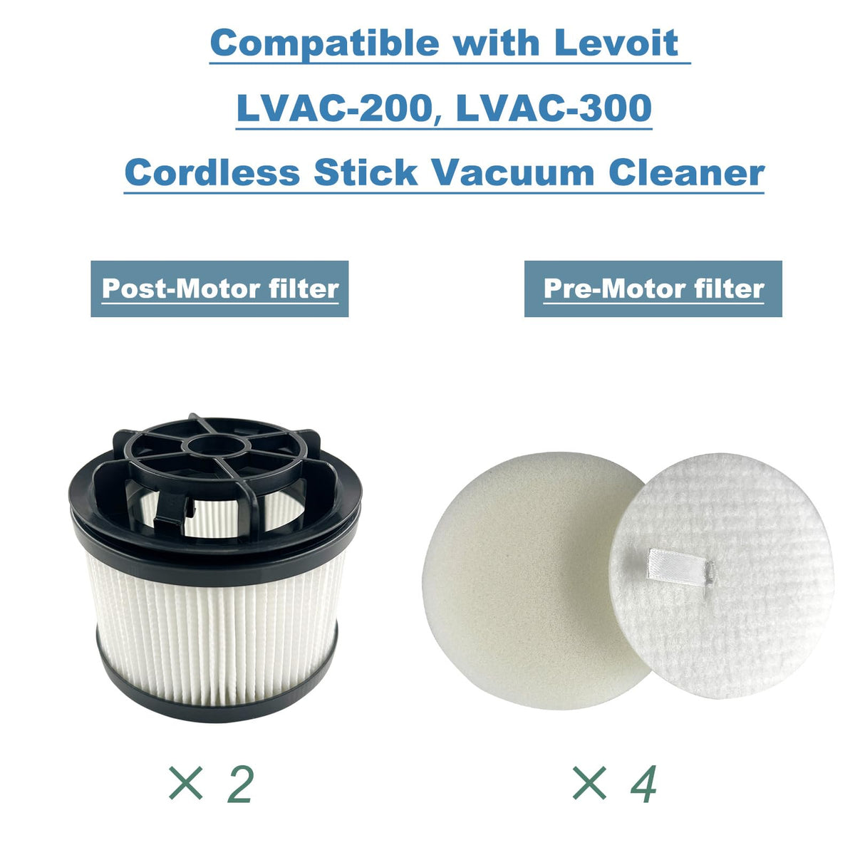 LVAC-200, LVAC-300, VortexIQ Filter Replacement for Levoit Vacuum