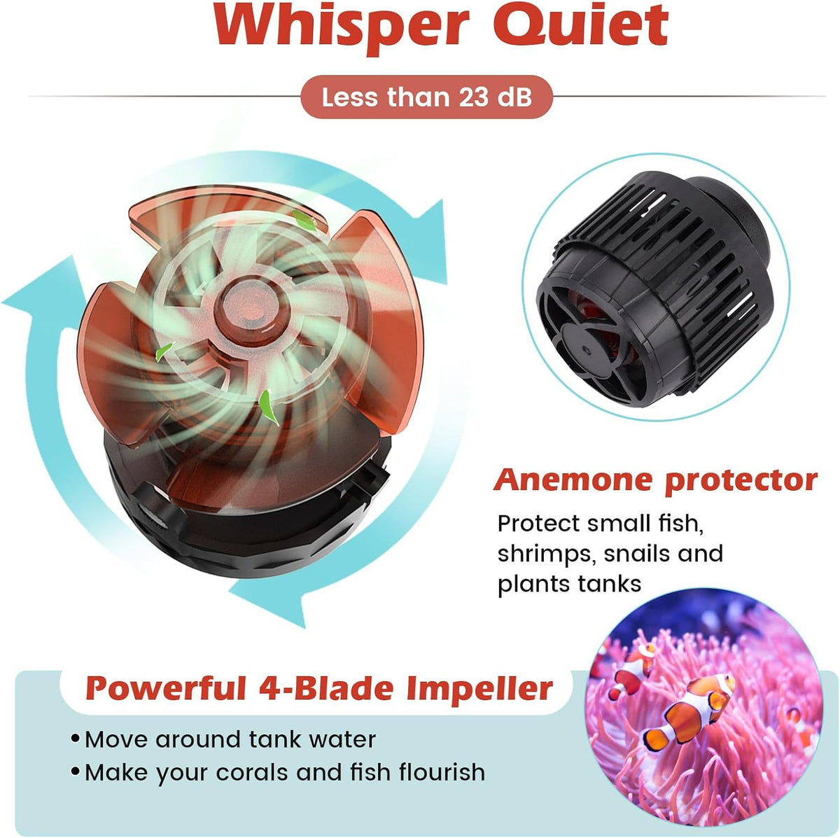 Adjustable Flow Aquarium Wave Maker 24V DC Quiet Magnetic Powerhead Pump with Controller Fish Guard, 1500 GPH Fish